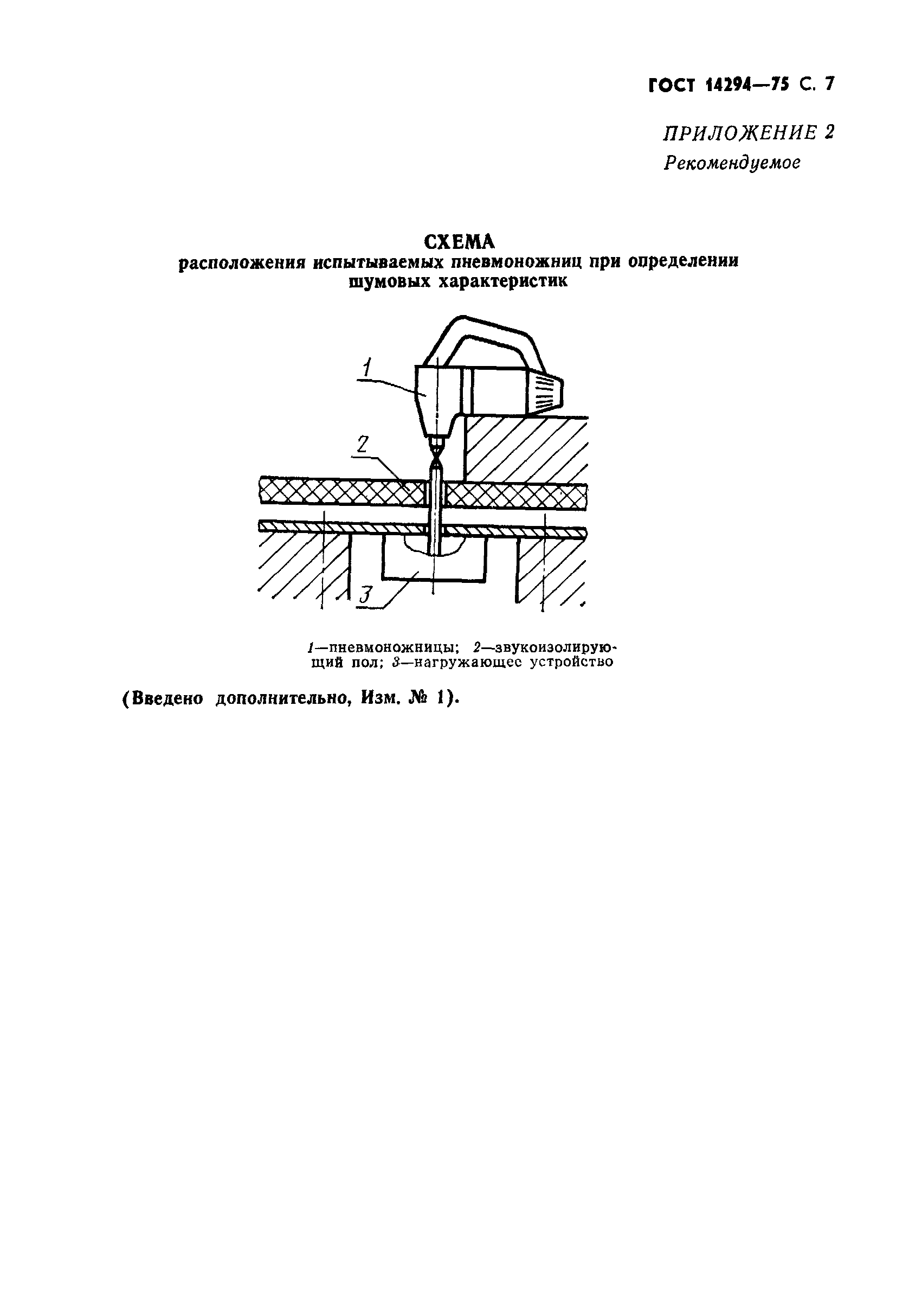 ГОСТ 14294-75