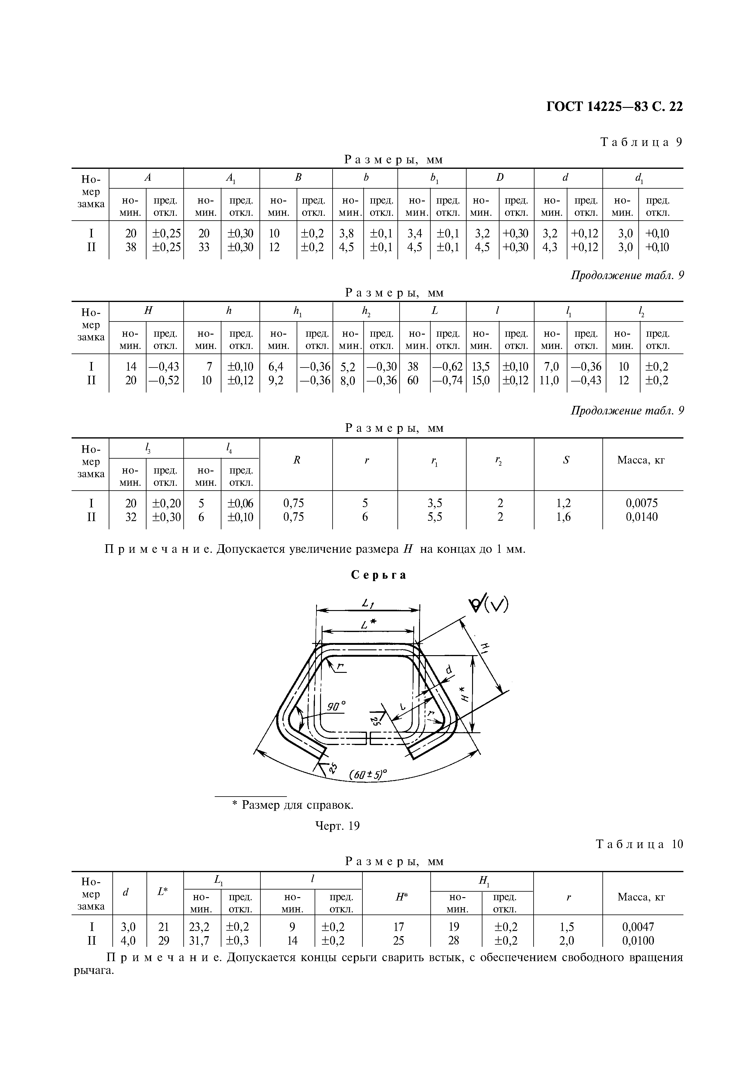 ГОСТ 14225-83