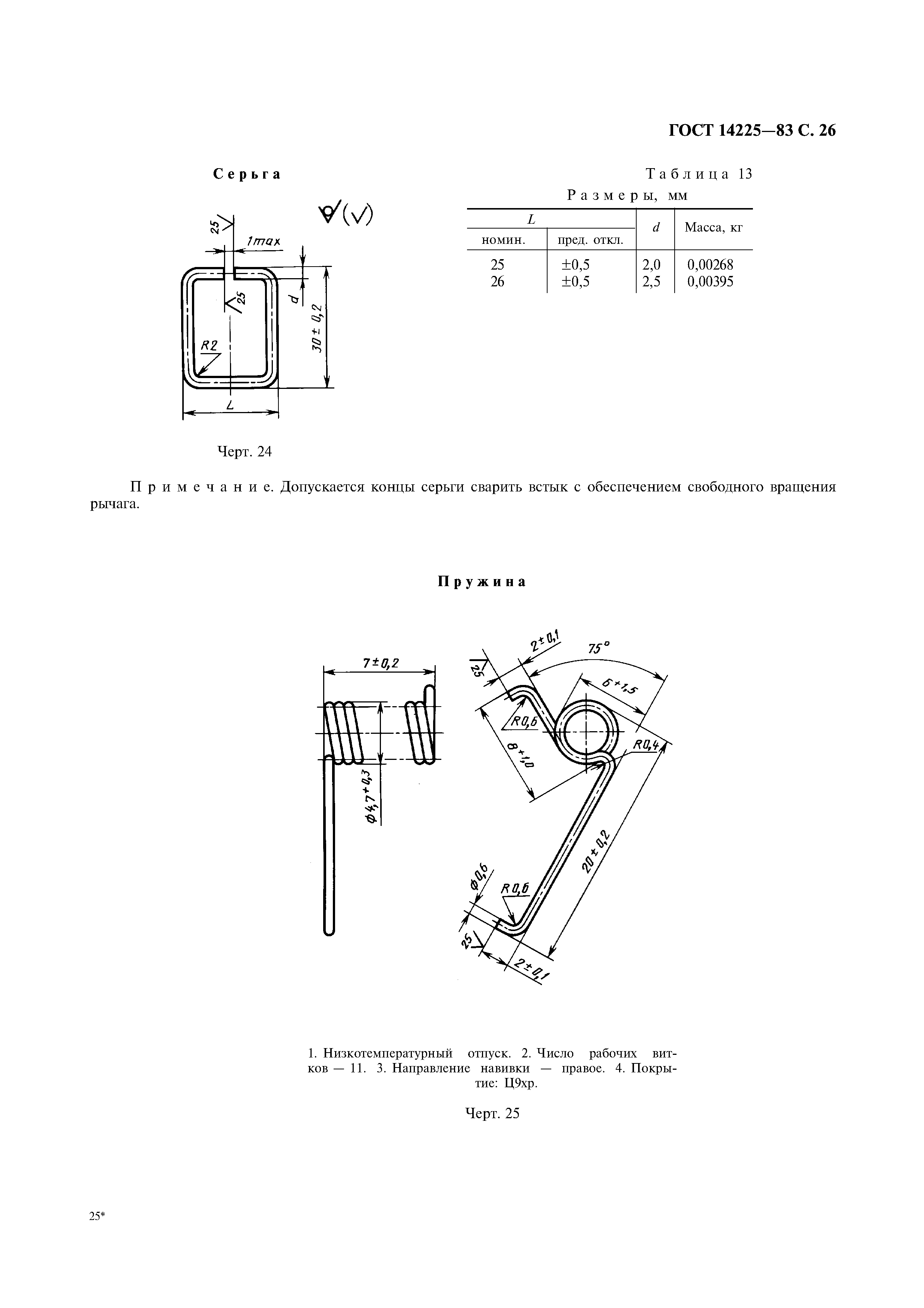 ГОСТ 14225-83