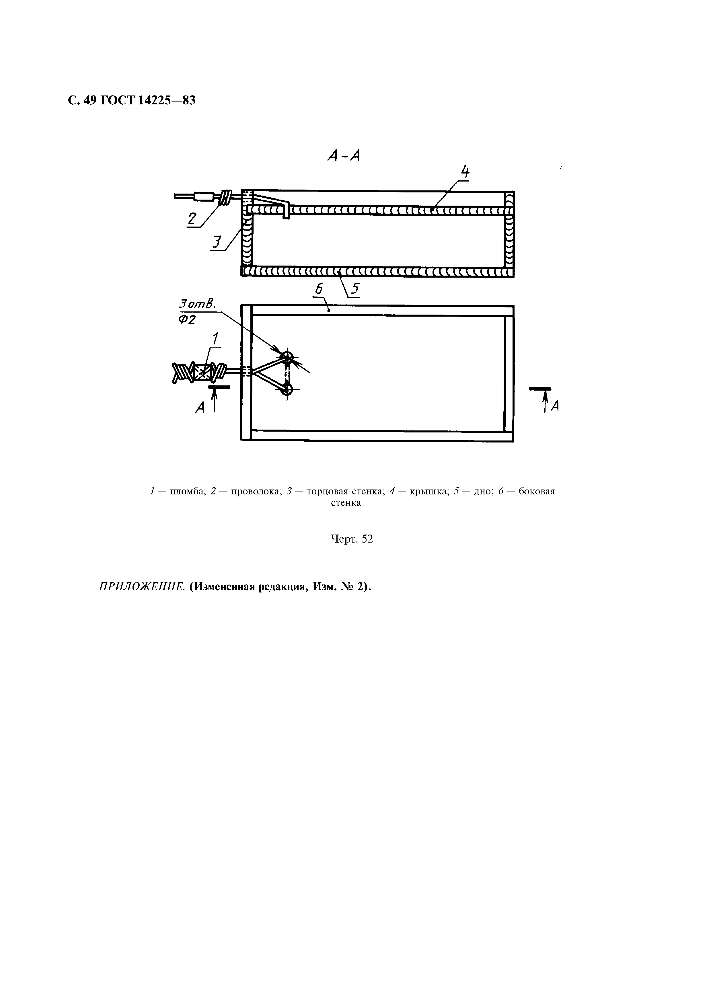 ГОСТ 14225-83