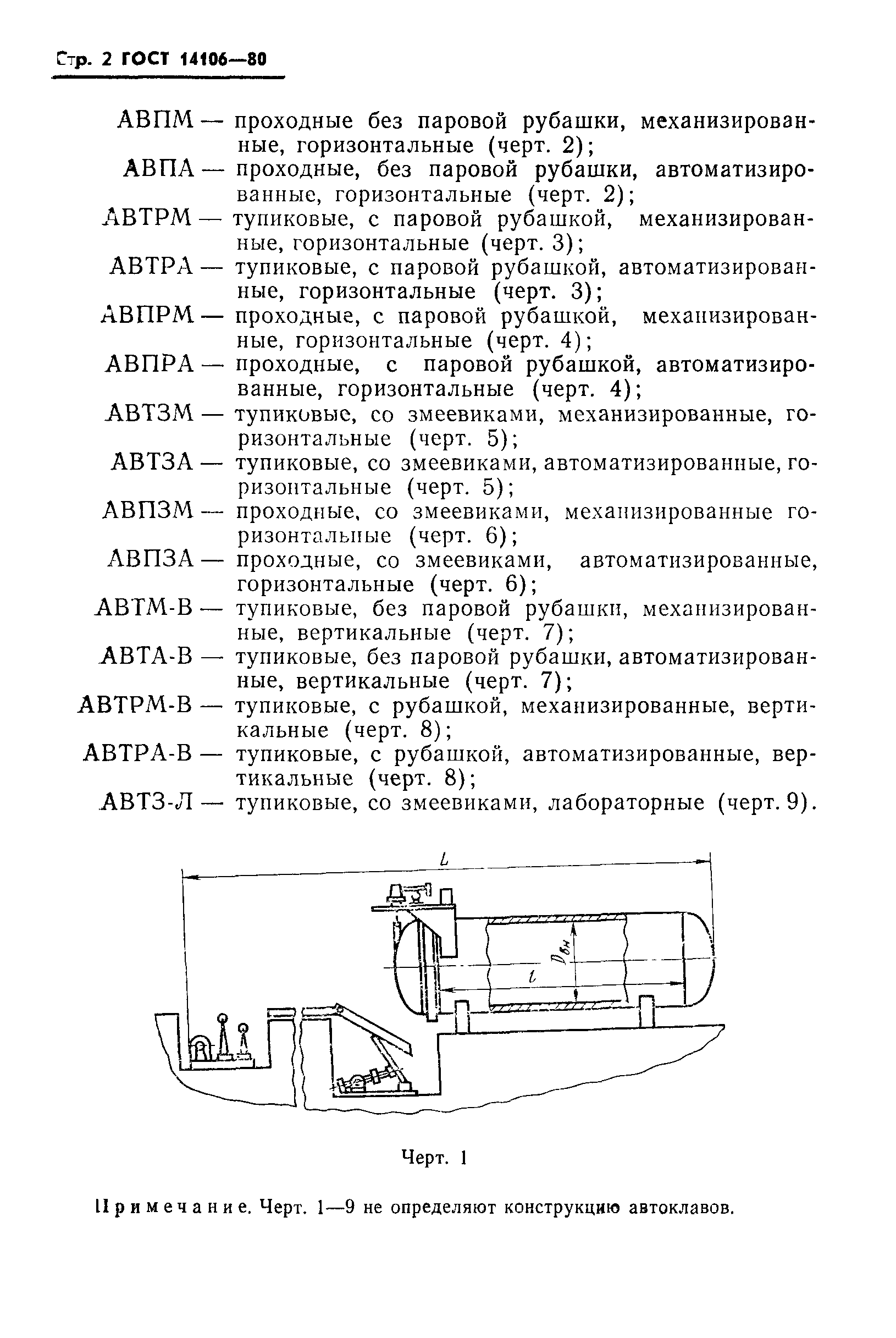 ГОСТ 14106-80