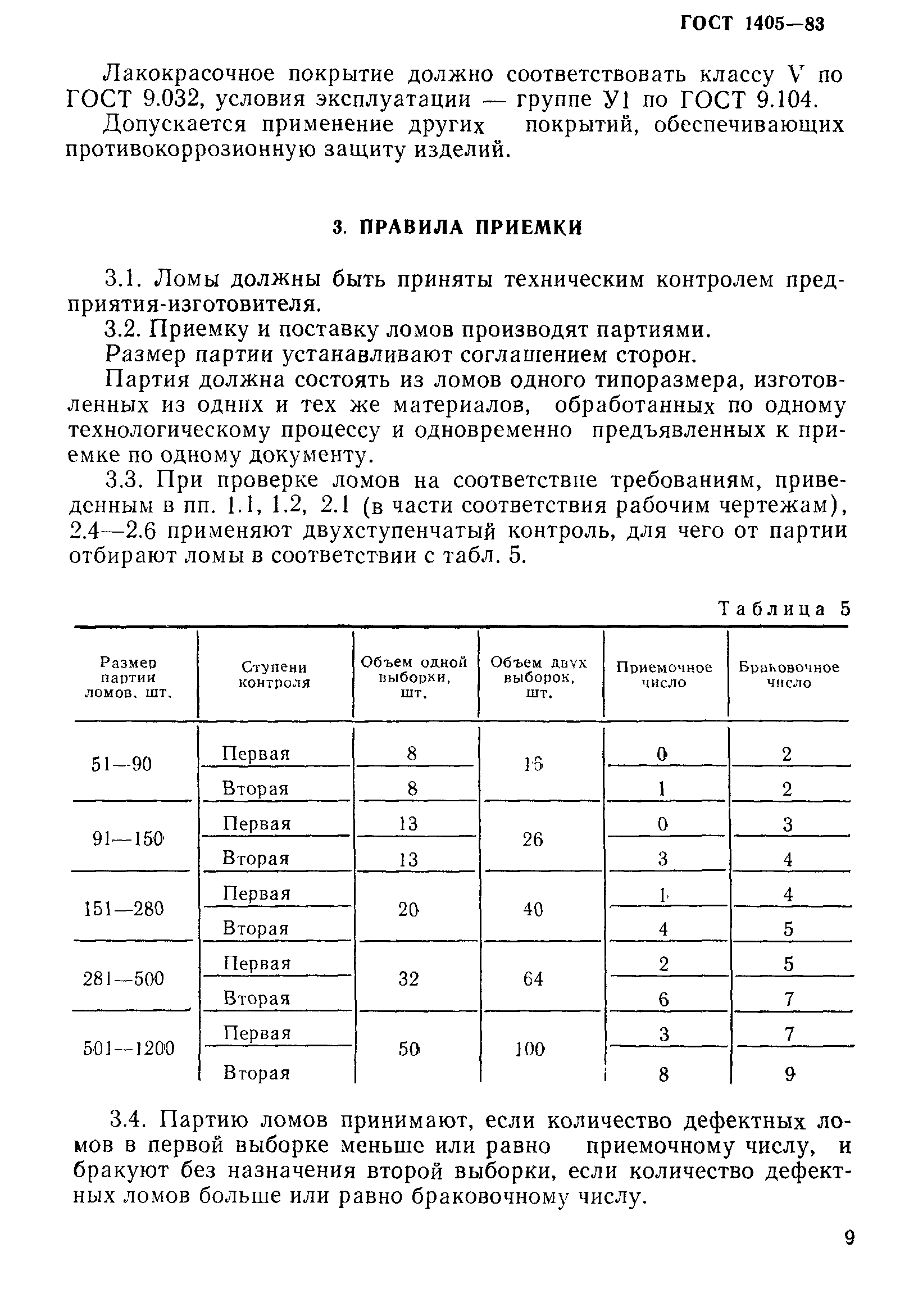 ГОСТ 1405-83