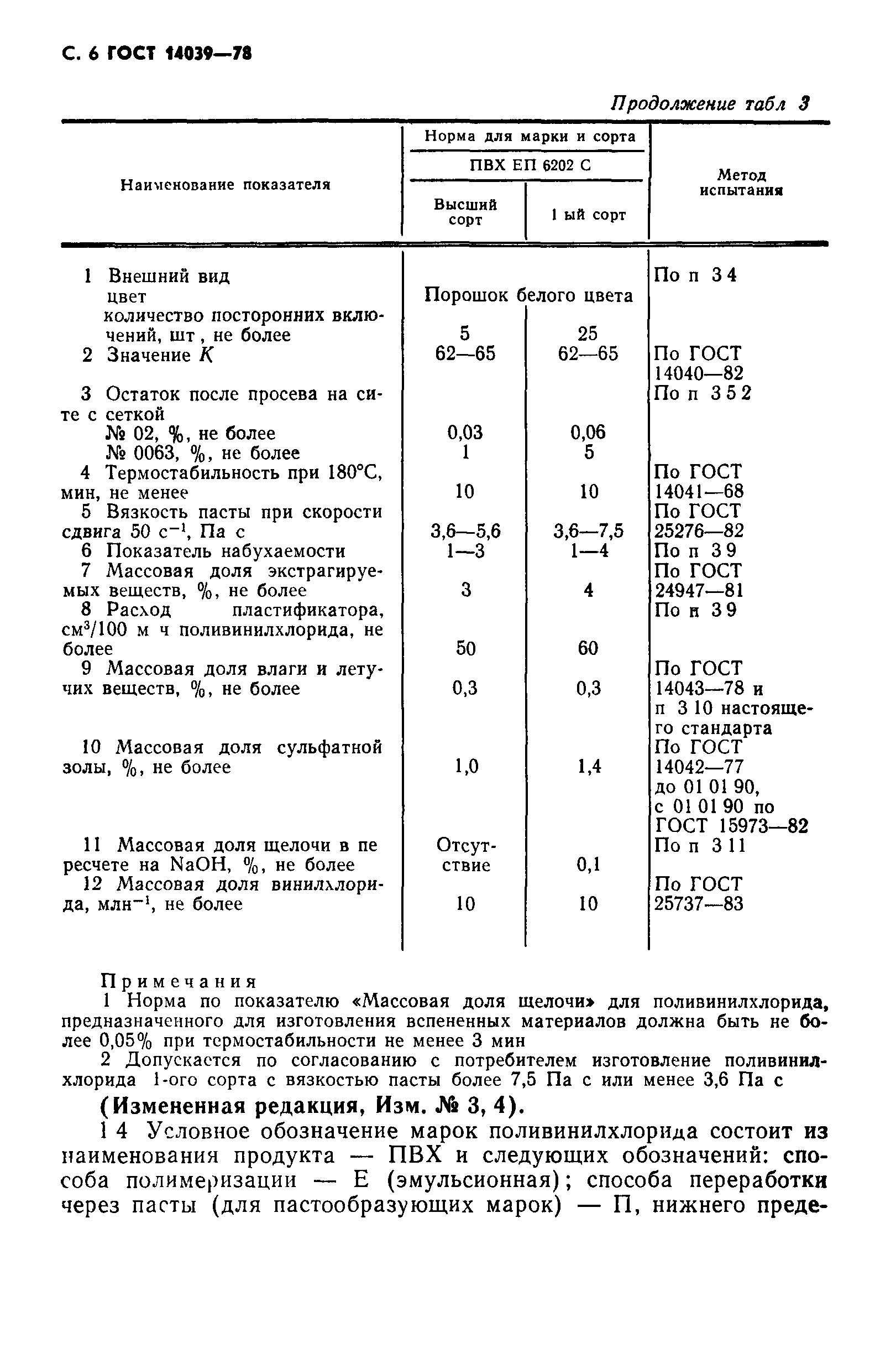 ГОСТ 14039-78