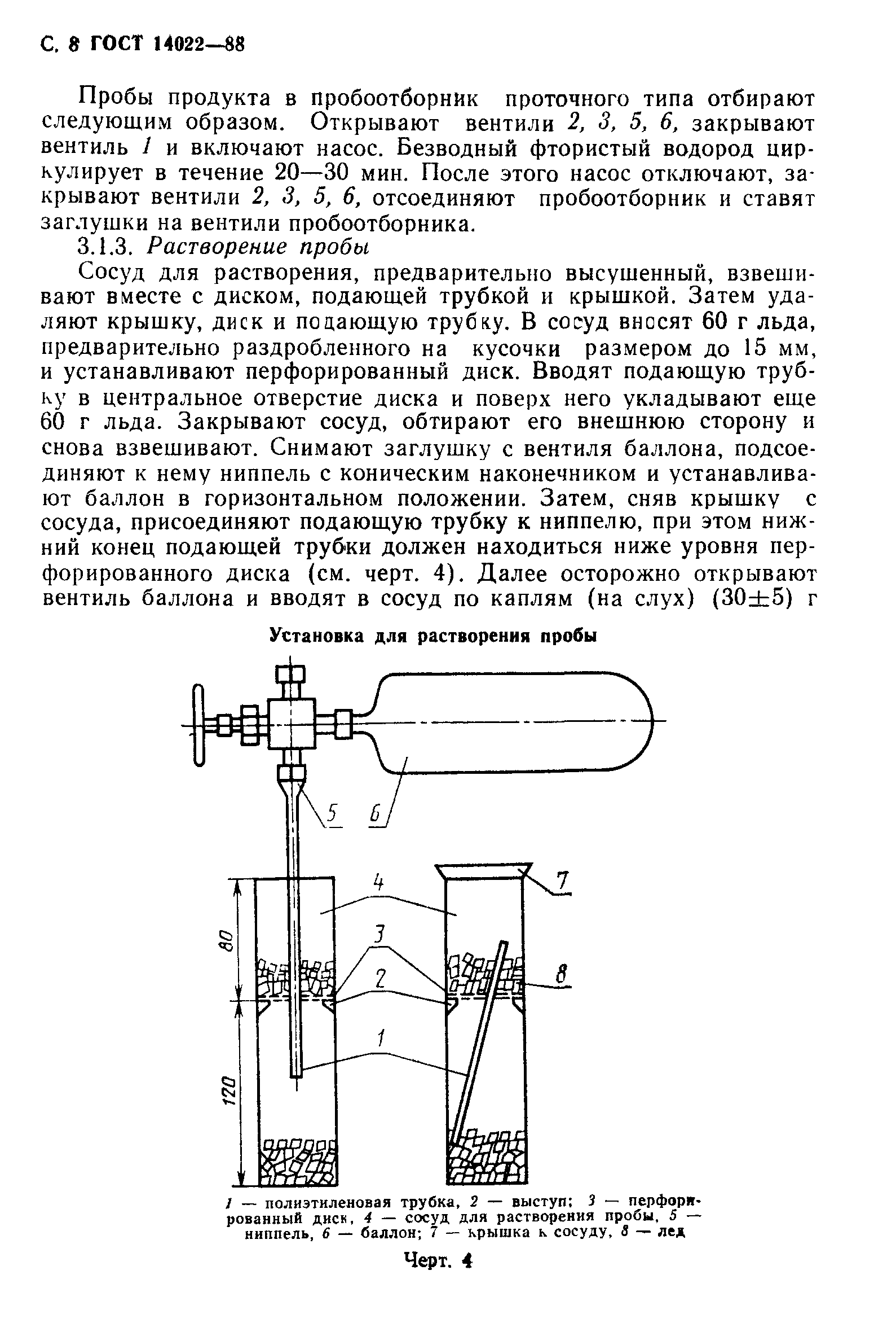 ГОСТ 14022-88