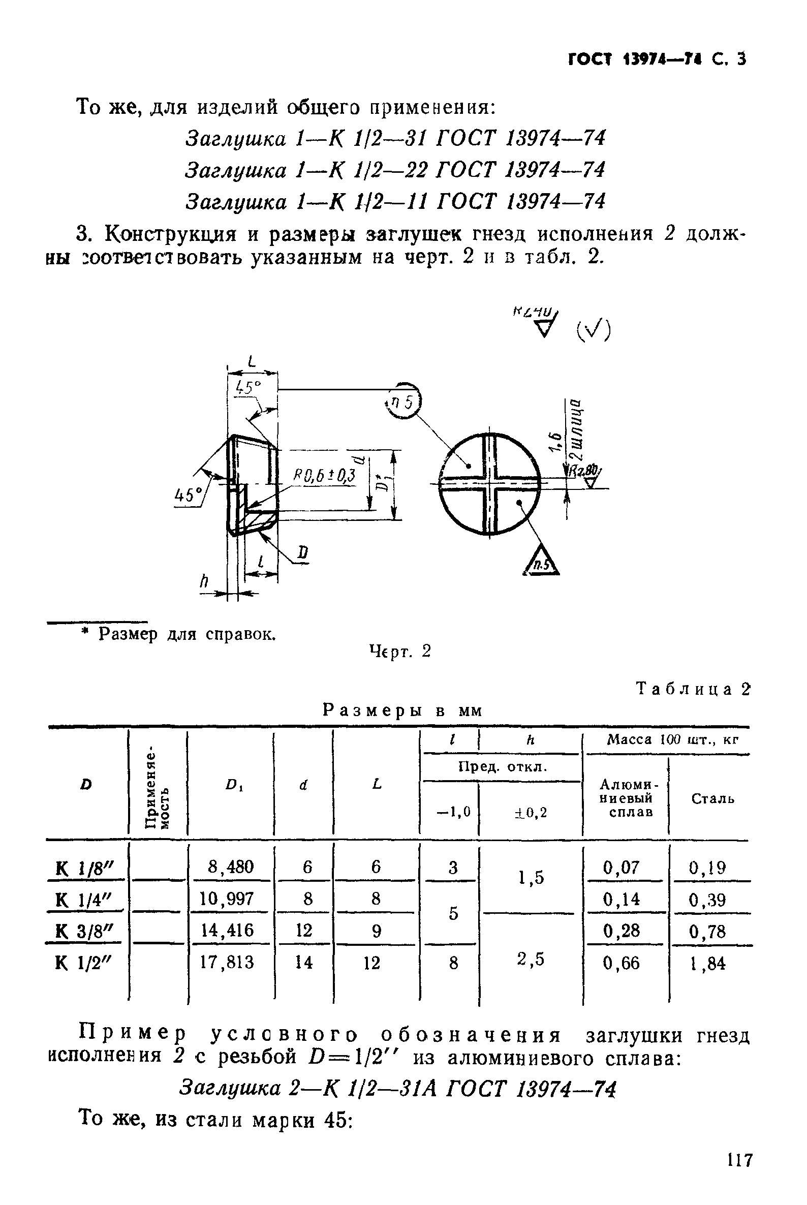 ГОСТ 13974-74