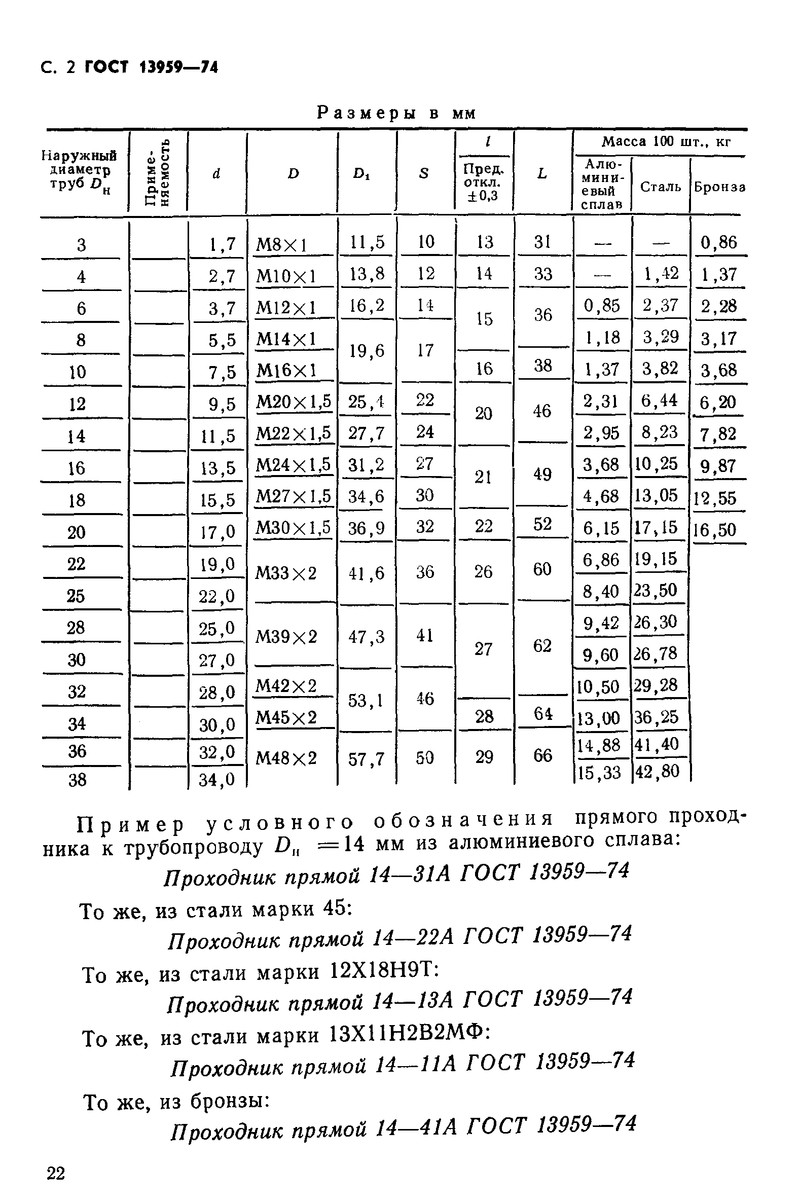 ГОСТ 13959-74