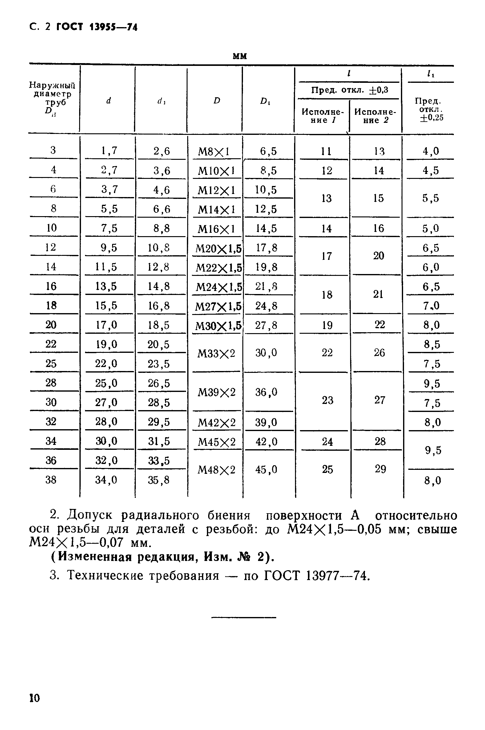 ГОСТ 13955-74