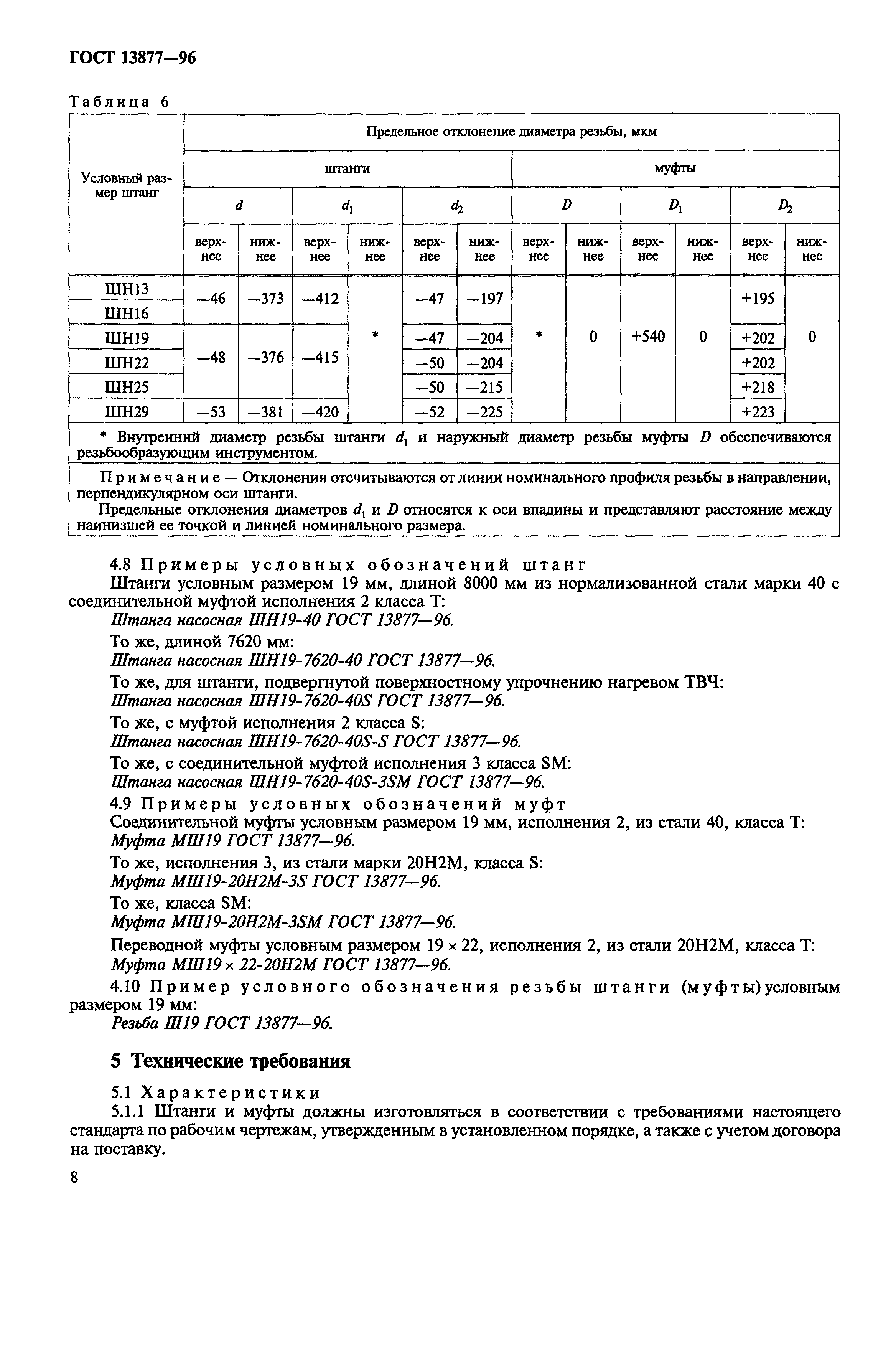 Скачать ГОСТ 13877-96 Штанги Насосные И Муфты Штанговые.