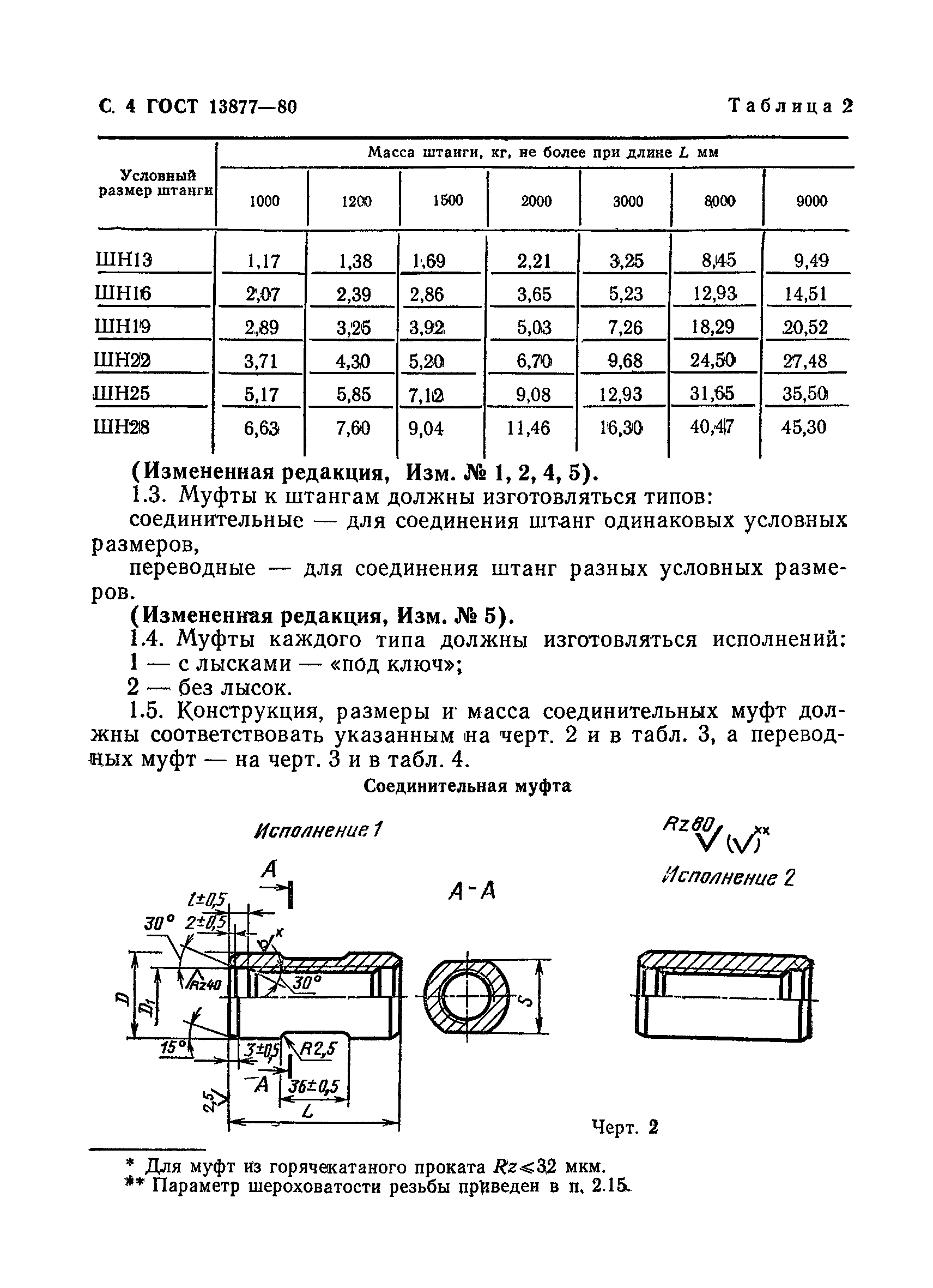 ГОСТ 13877-80