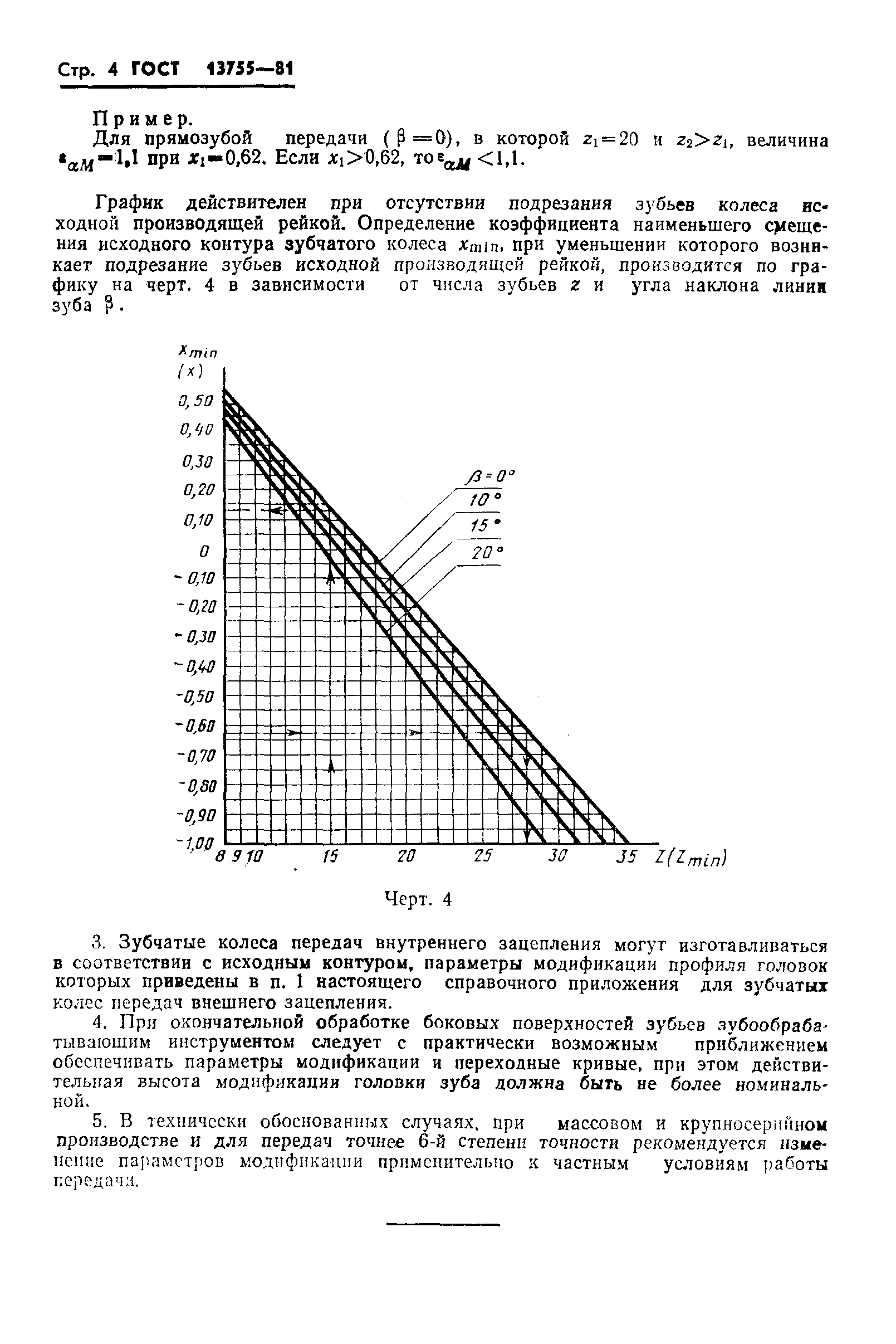 ГОСТ 13755-81