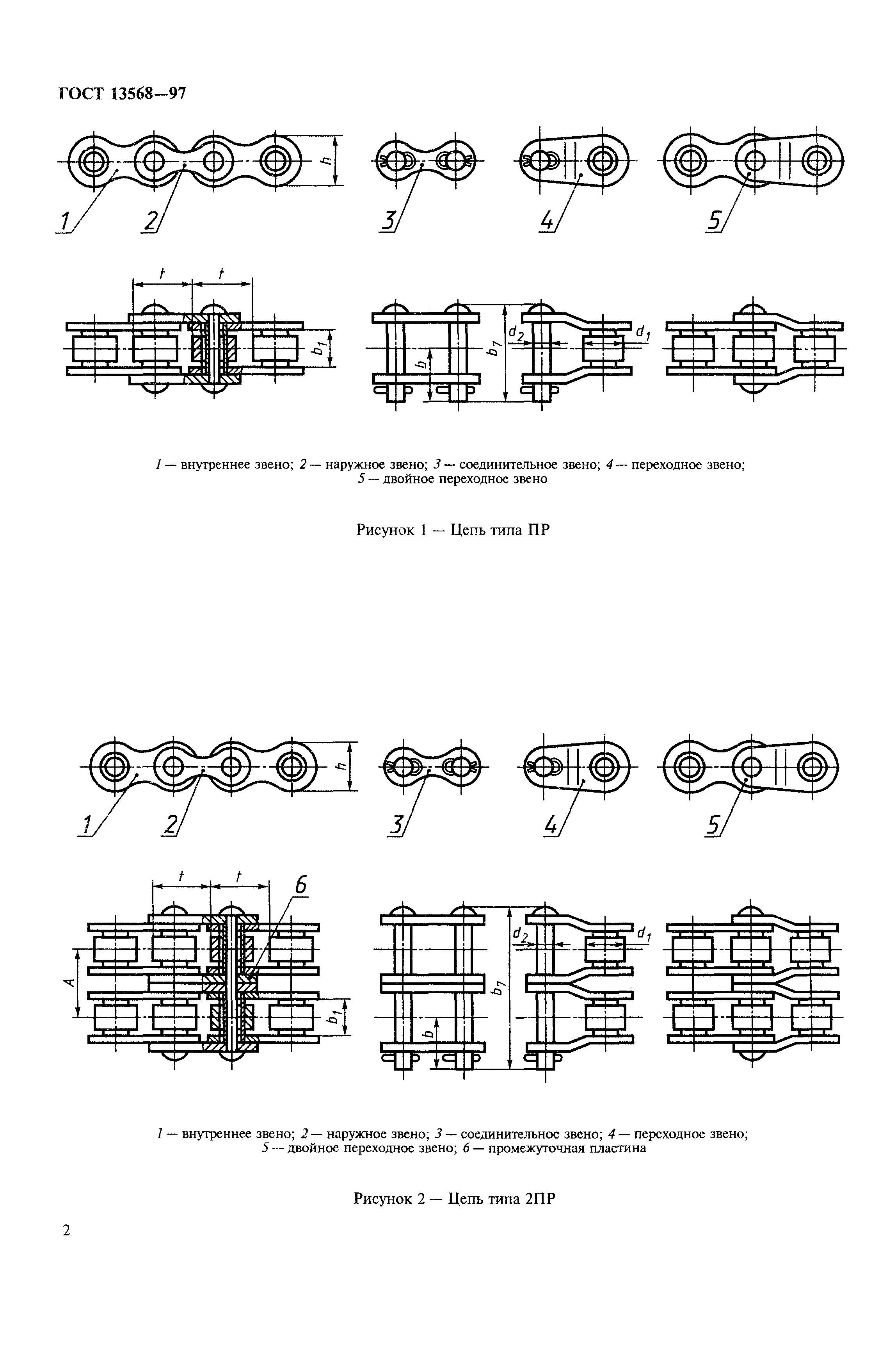 ГОСТ 13568-97