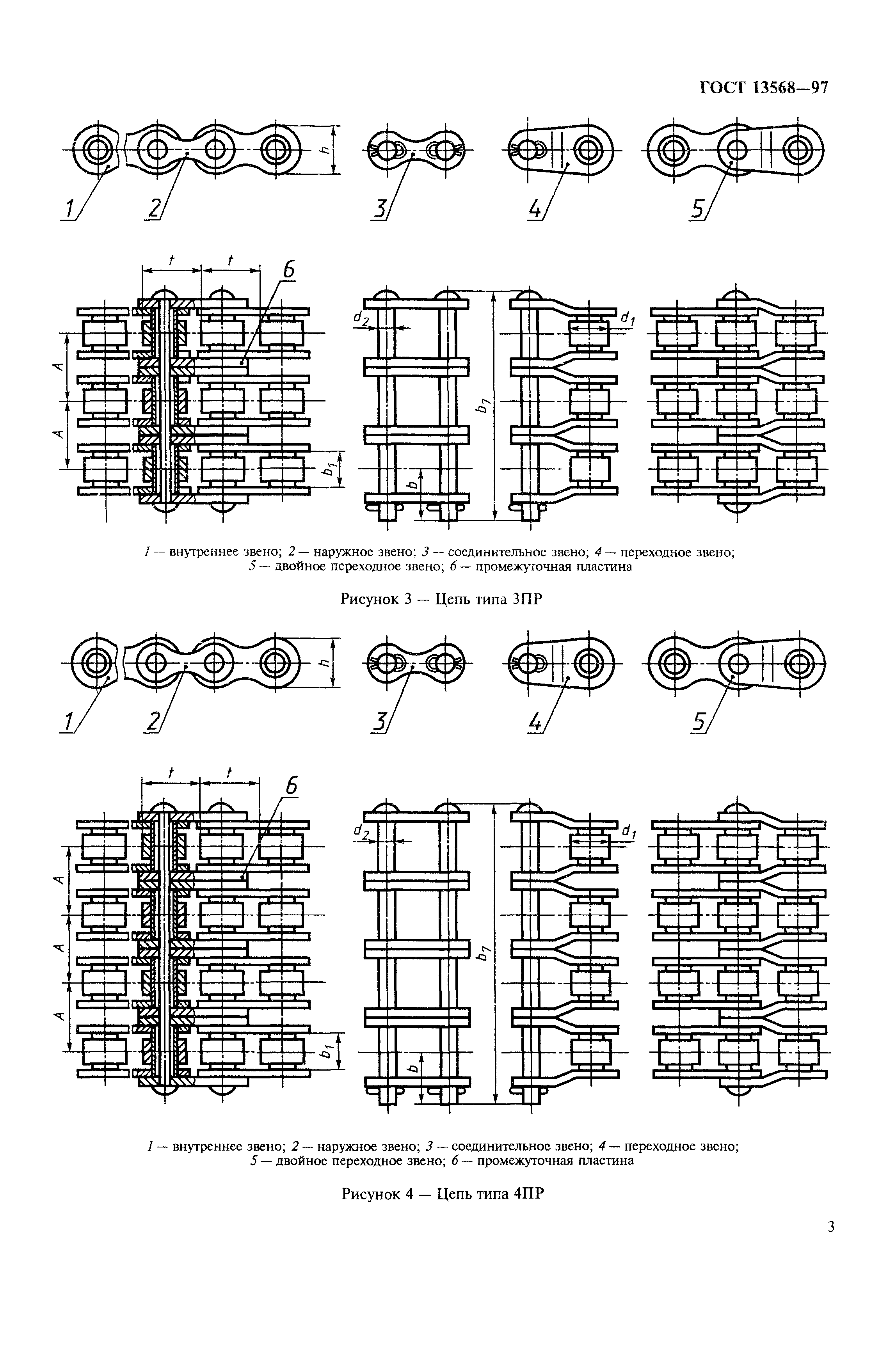 ГОСТ 13568-97