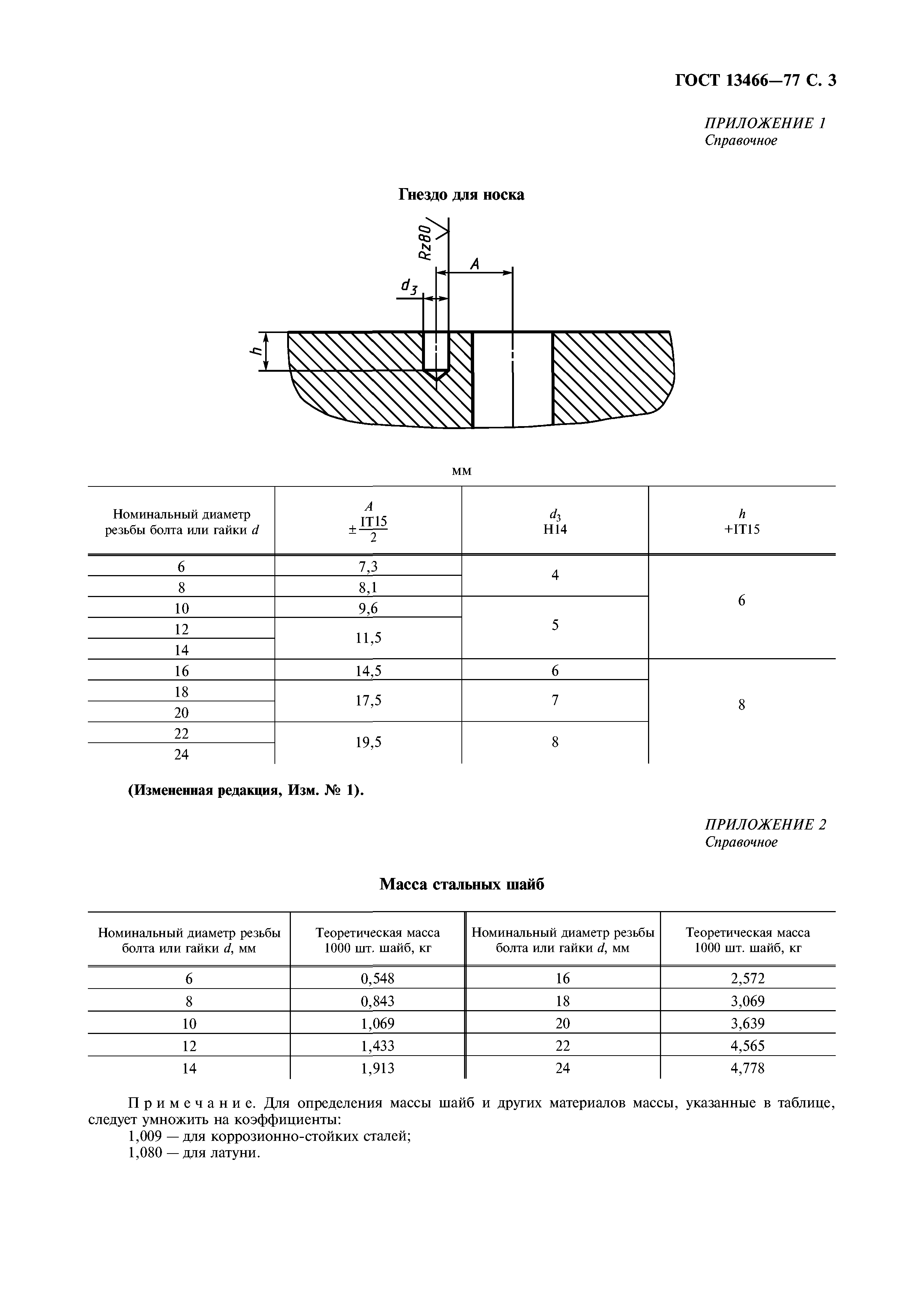 ГОСТ 13466-77