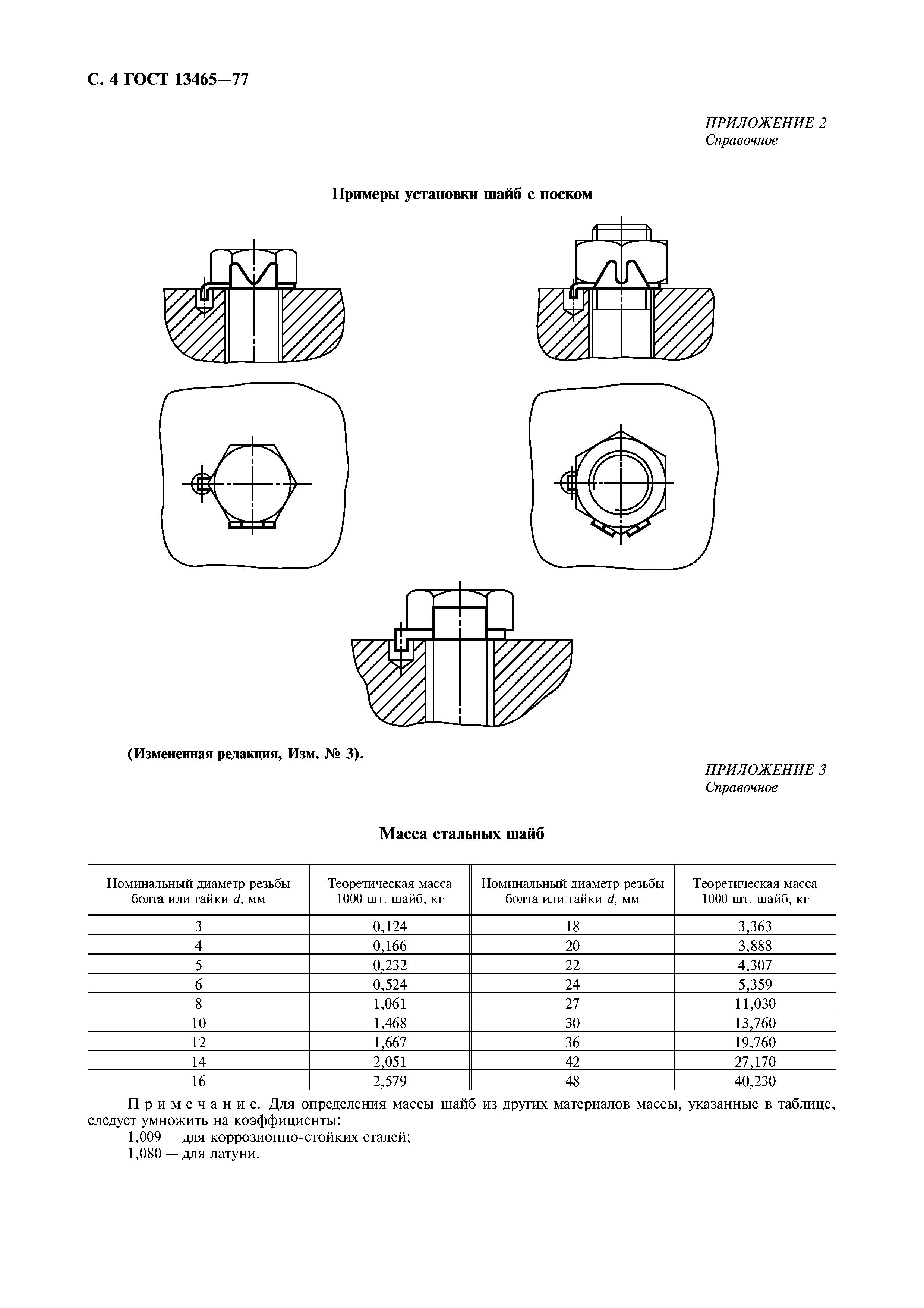 ГОСТ 13465-77