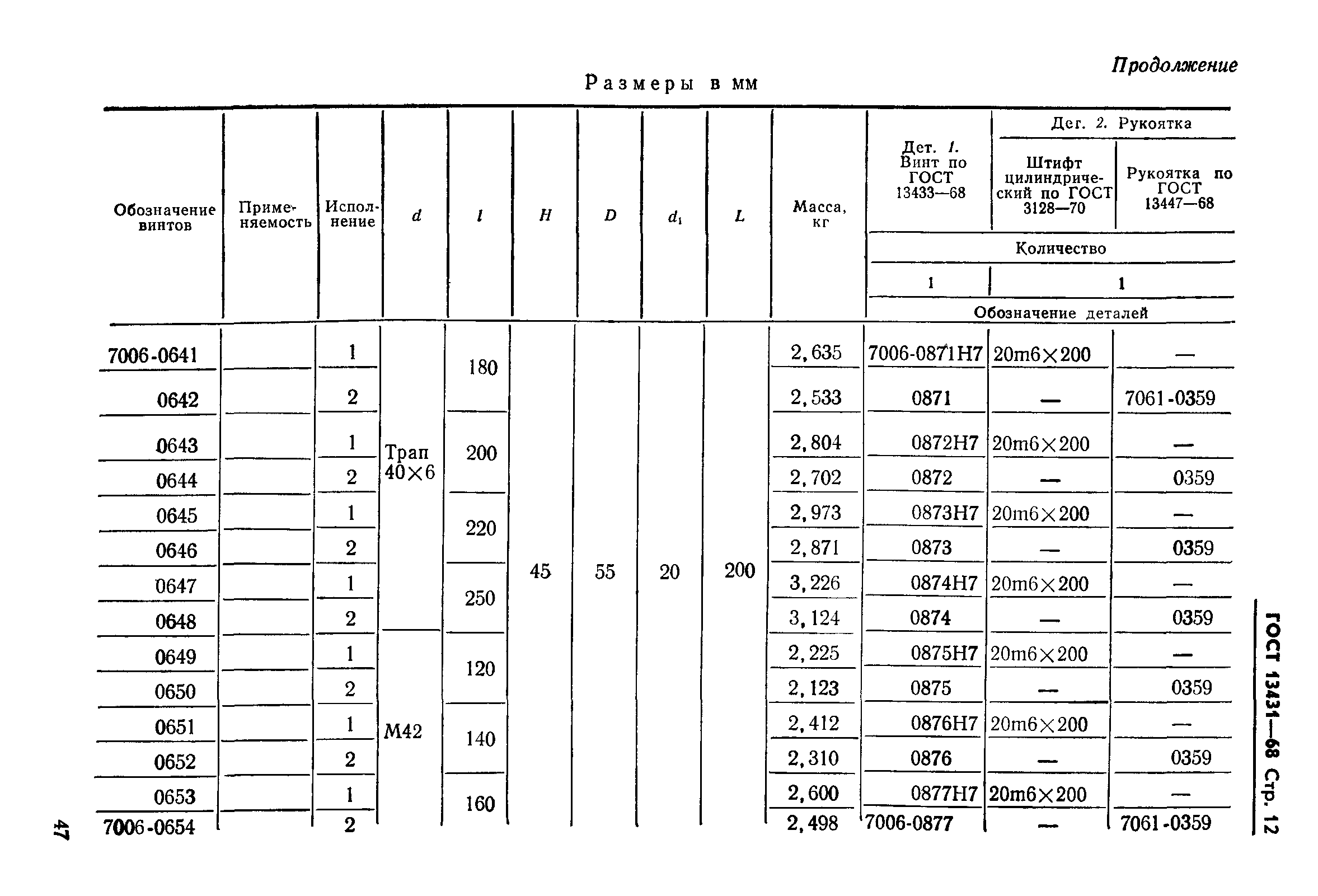 ГОСТ 13431-68