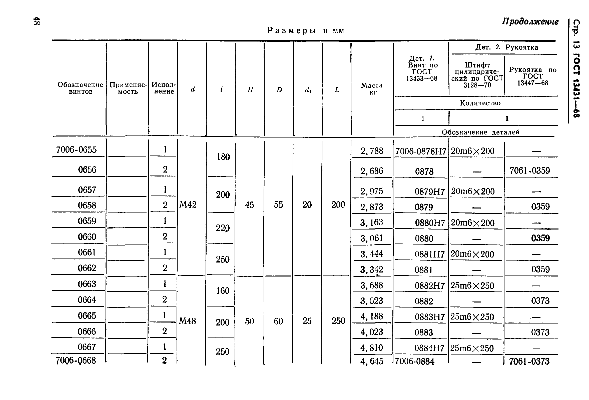 ГОСТ 13431-68