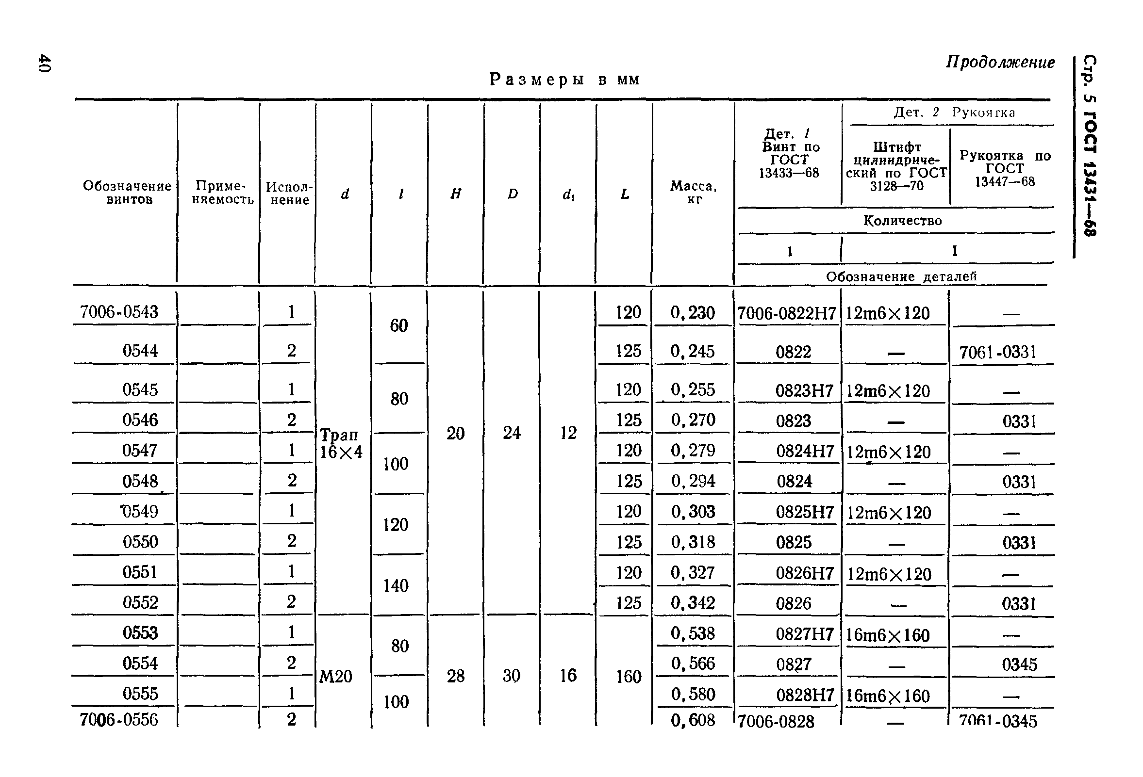 ГОСТ 13431-68