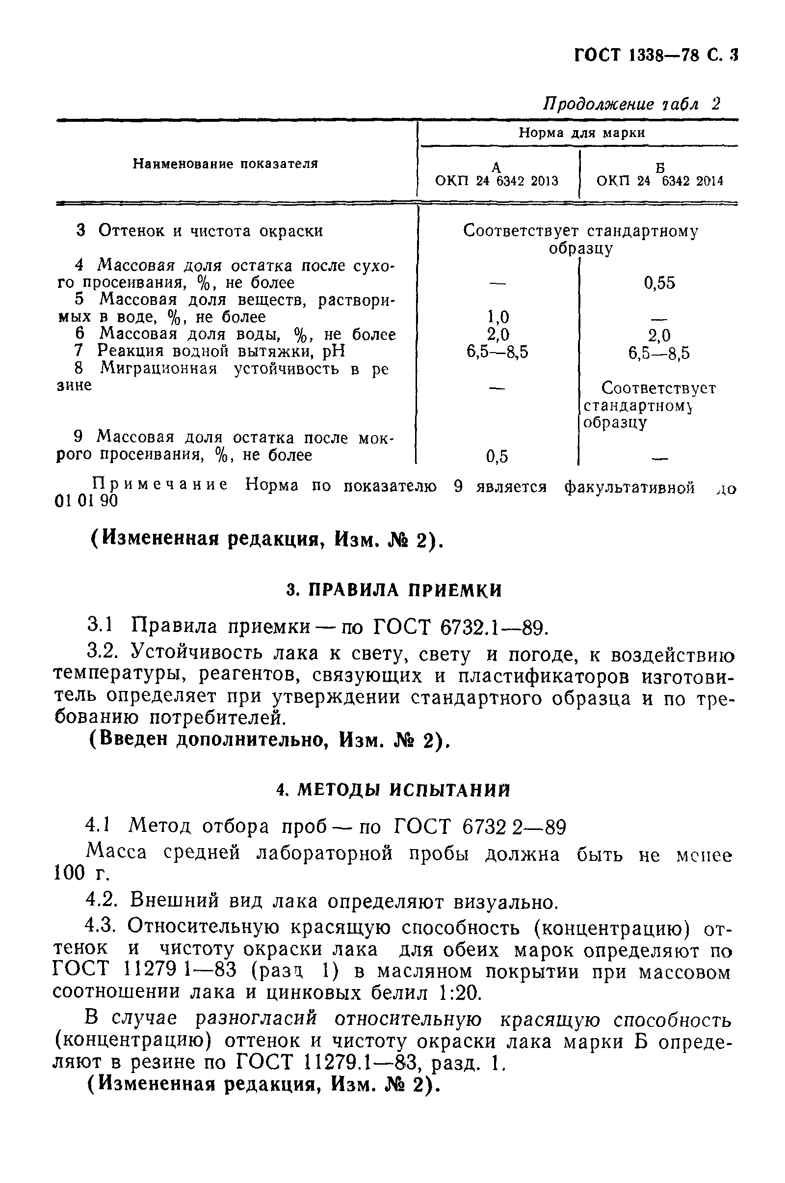 ГОСТ 1338-78