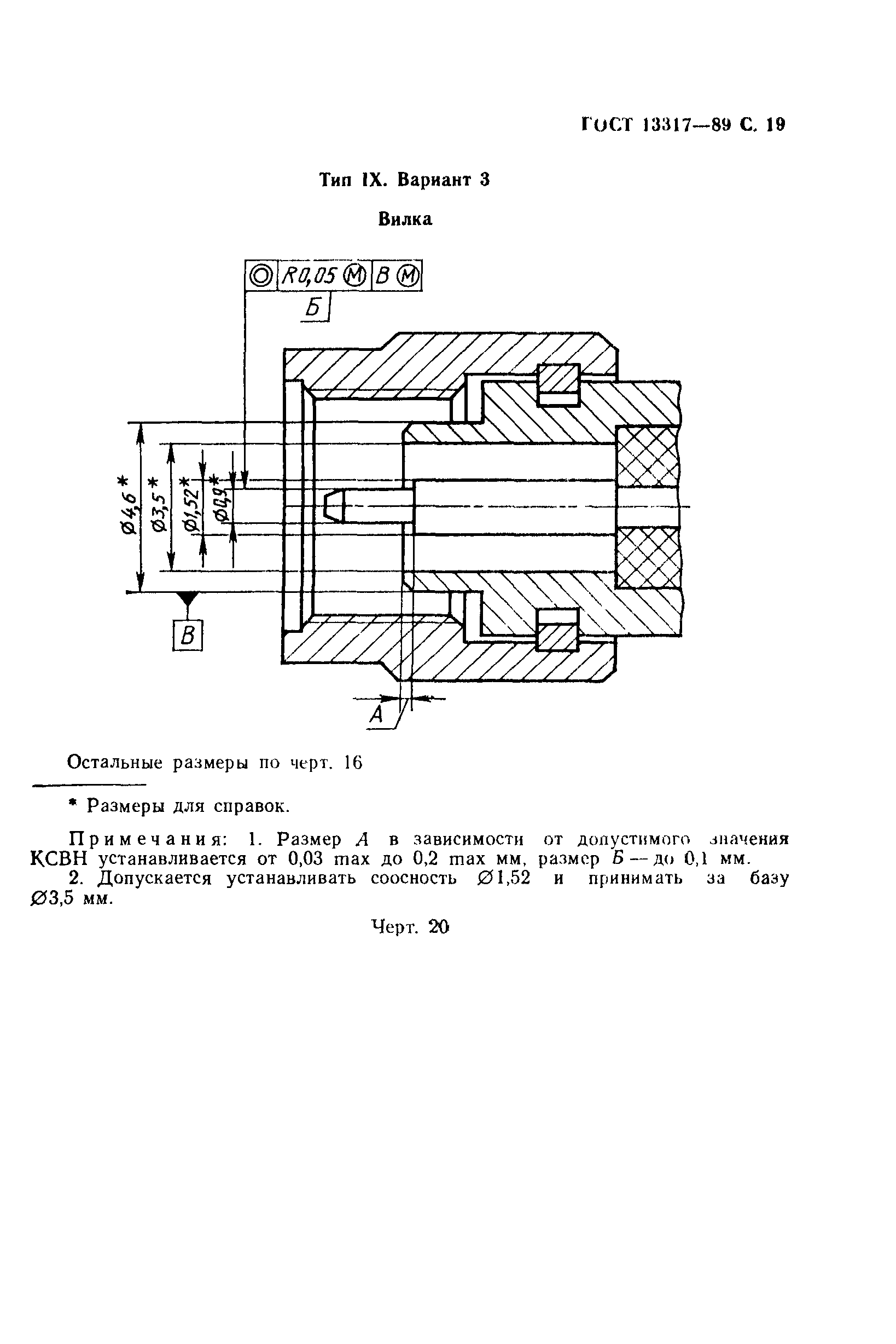 ГОСТ 13317-89