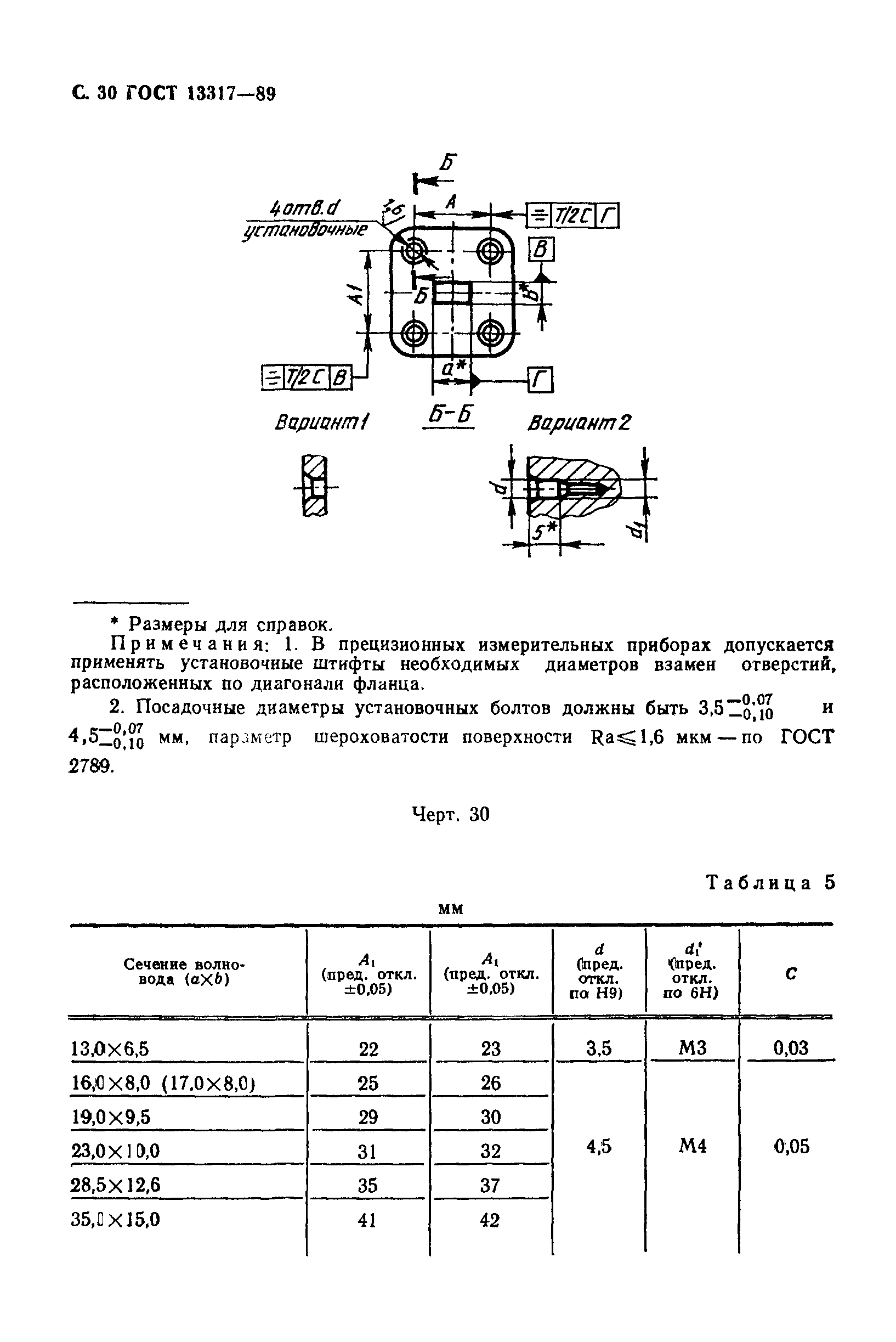 ГОСТ 13317-89