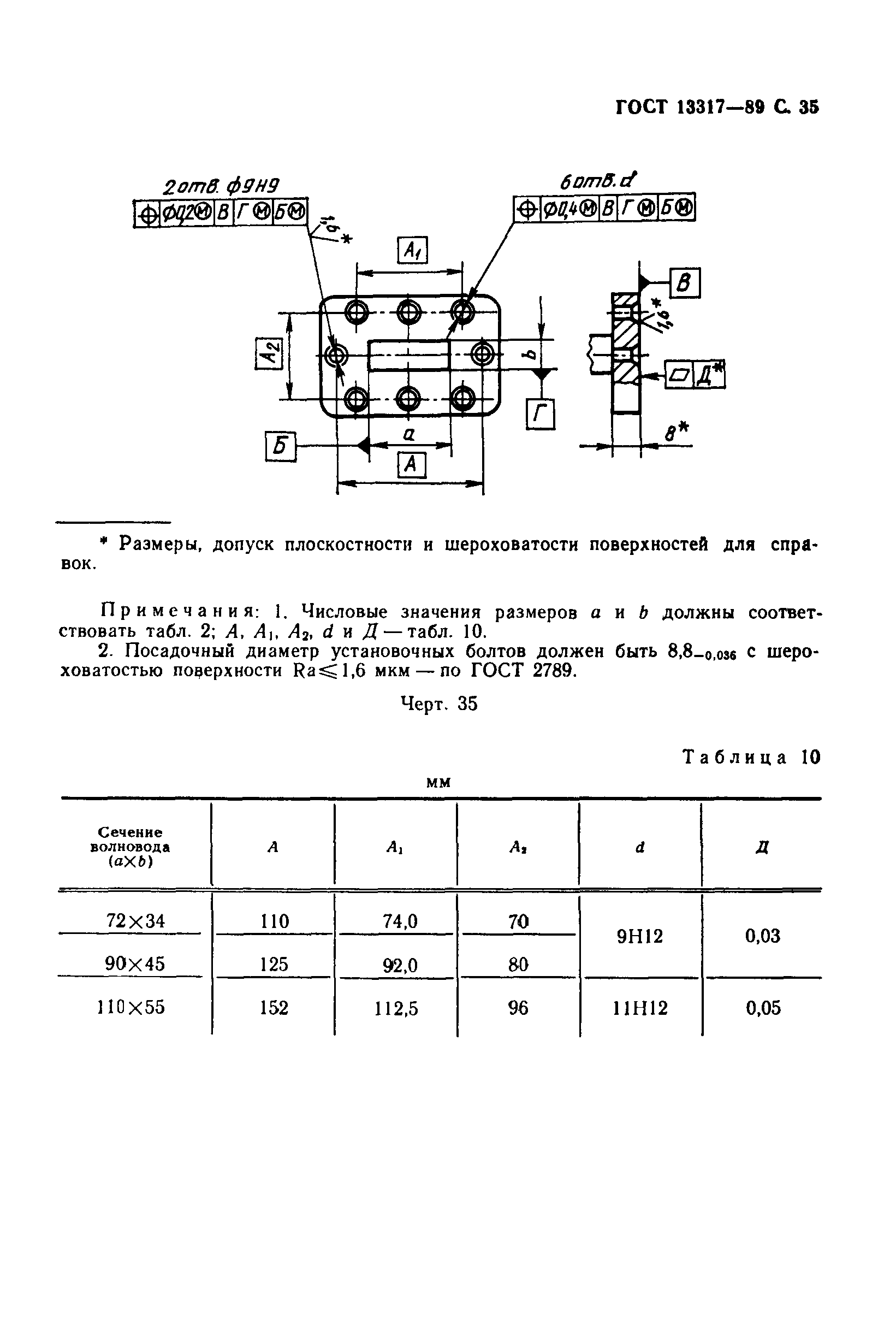 ГОСТ 13317-89