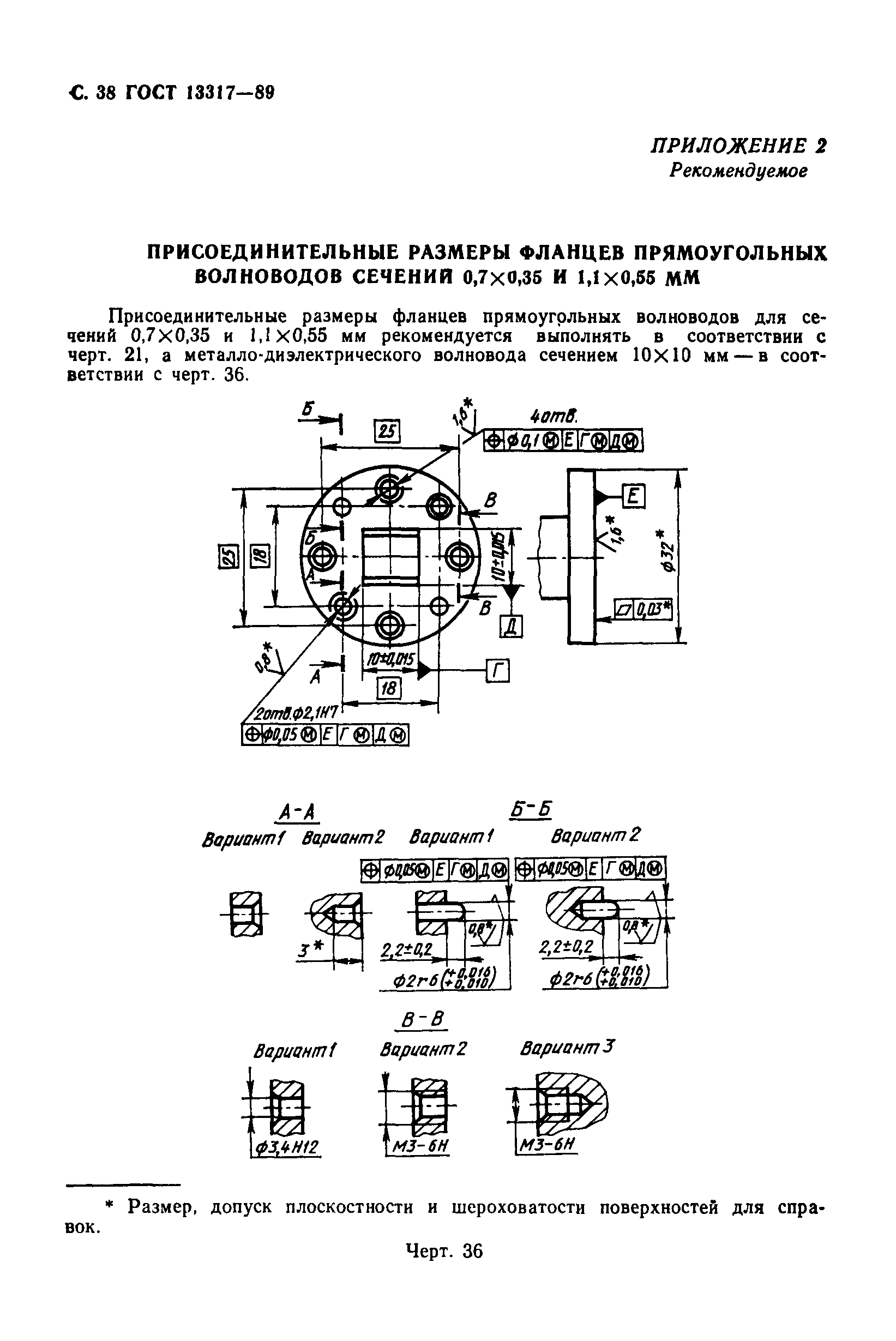 ГОСТ 13317-89