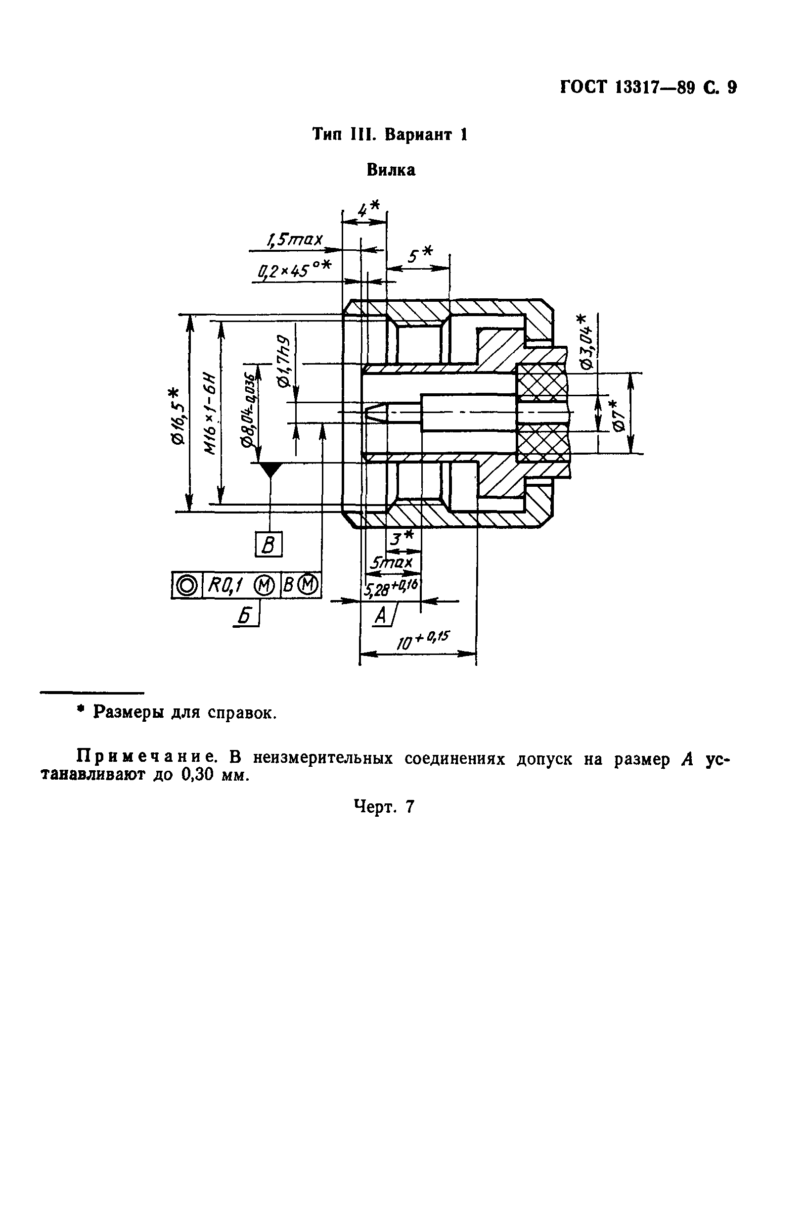 ГОСТ 13317-89