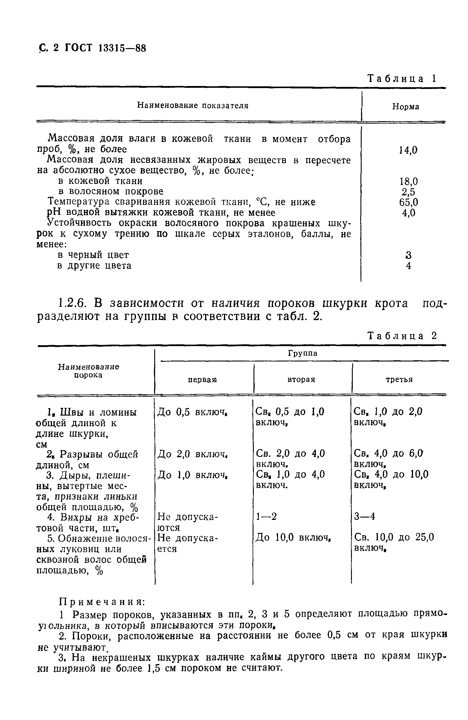 ГОСТ 13315-88