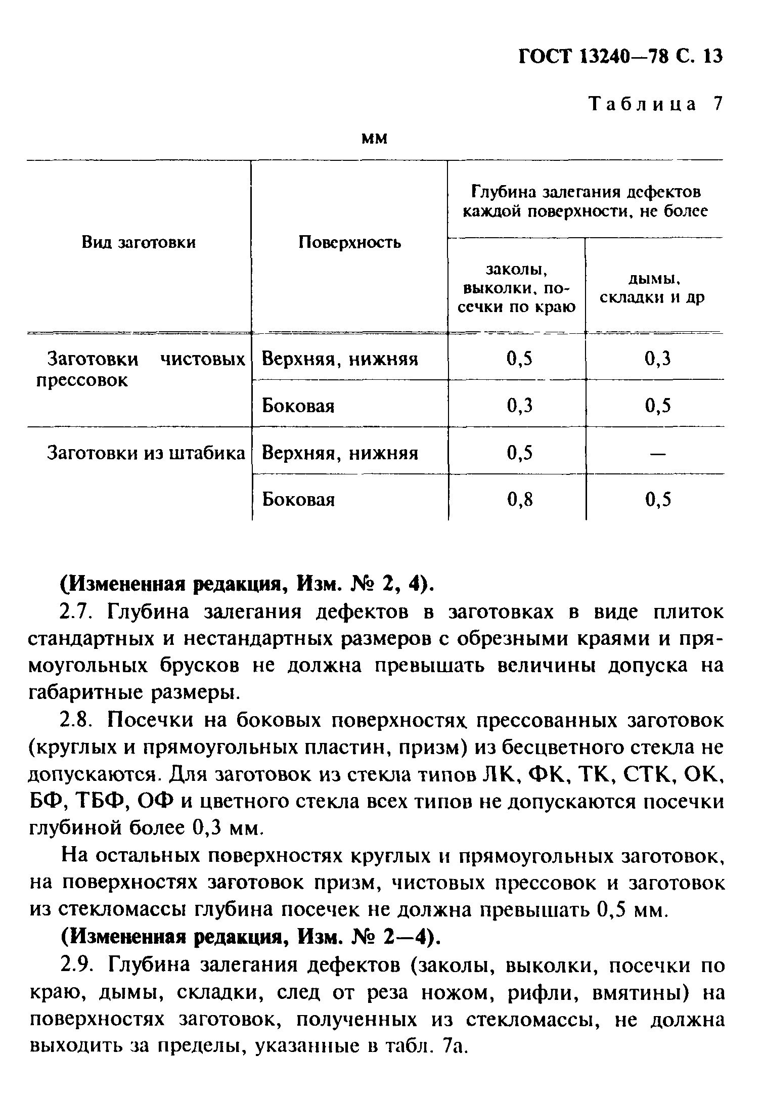 ГОСТ 13240-78