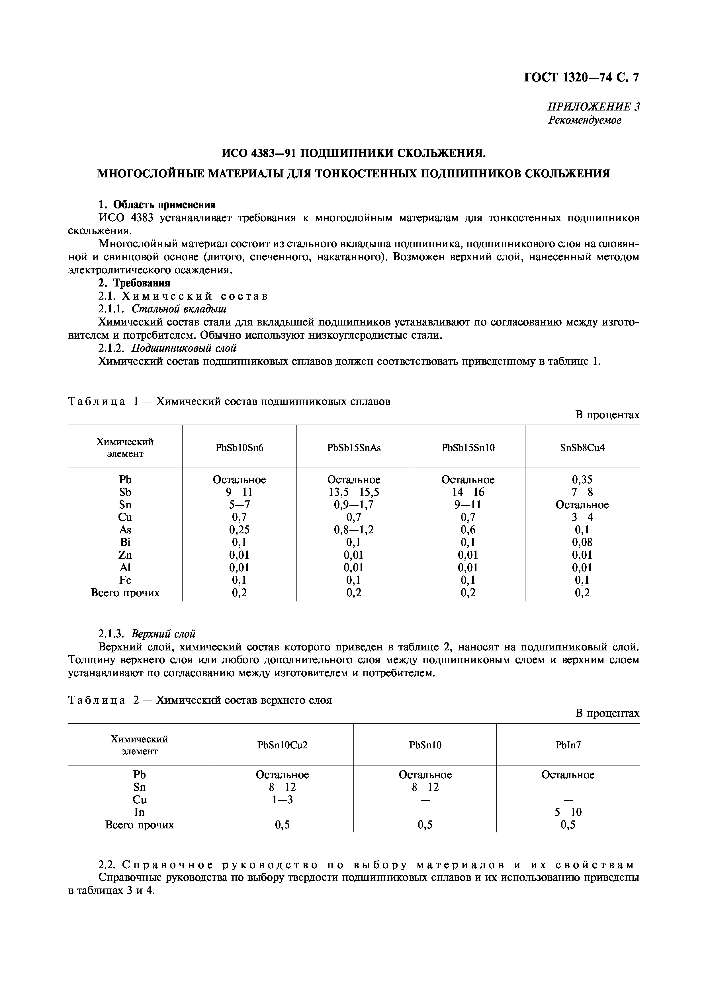 ГОСТ 1320-74