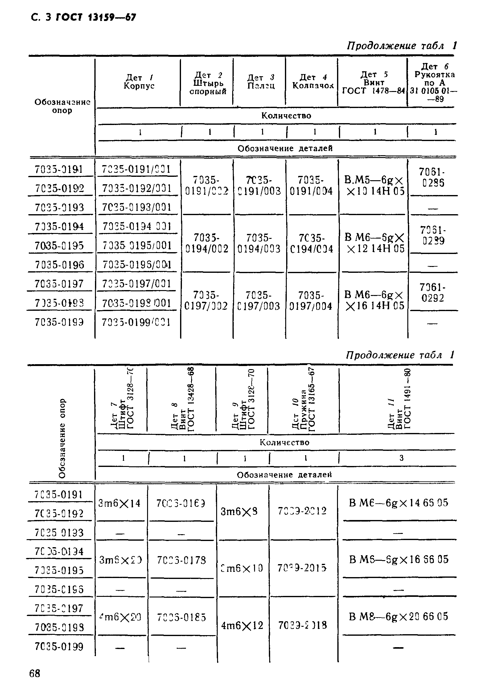 ГОСТ 13159-67