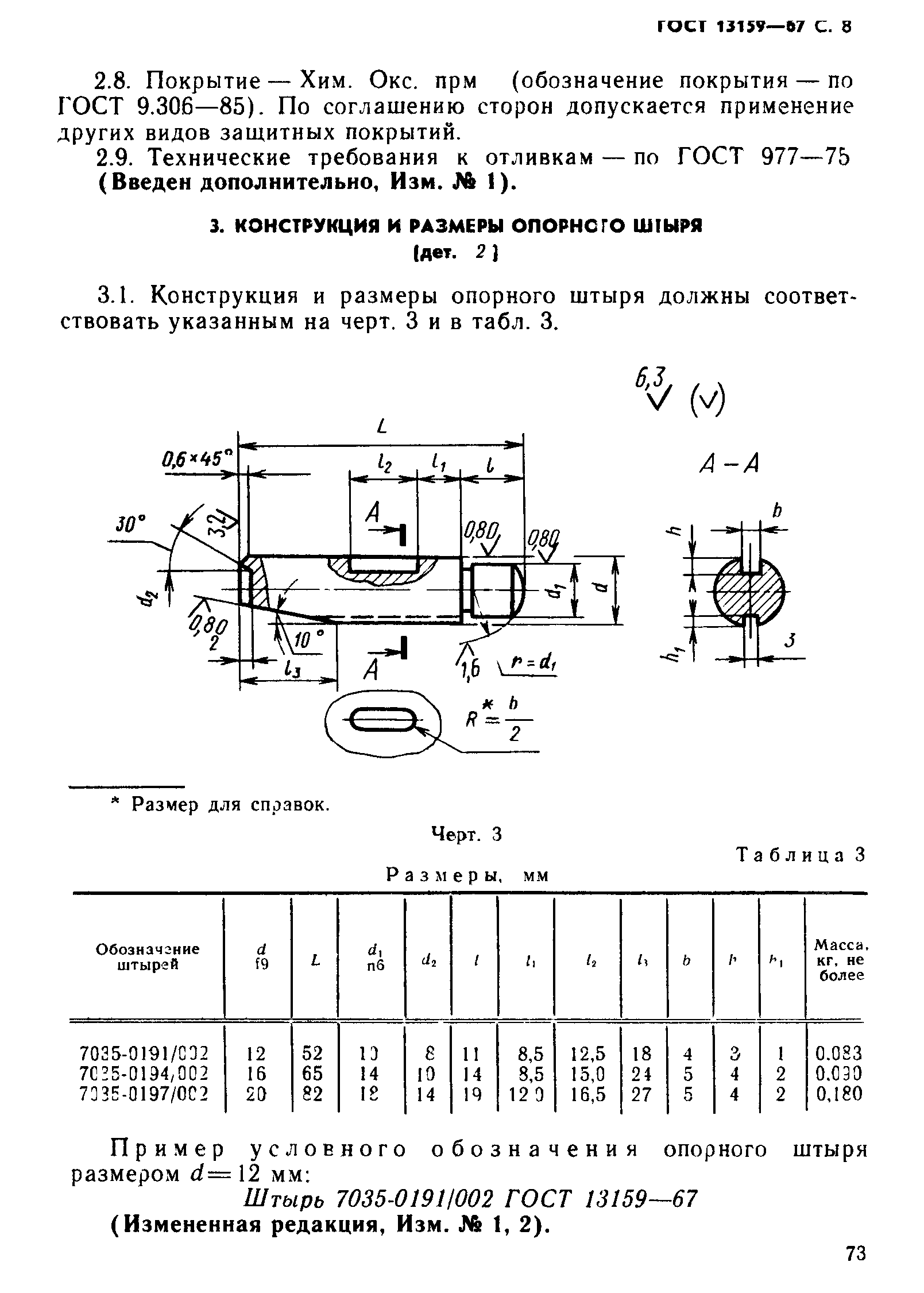 ГОСТ 13159-67