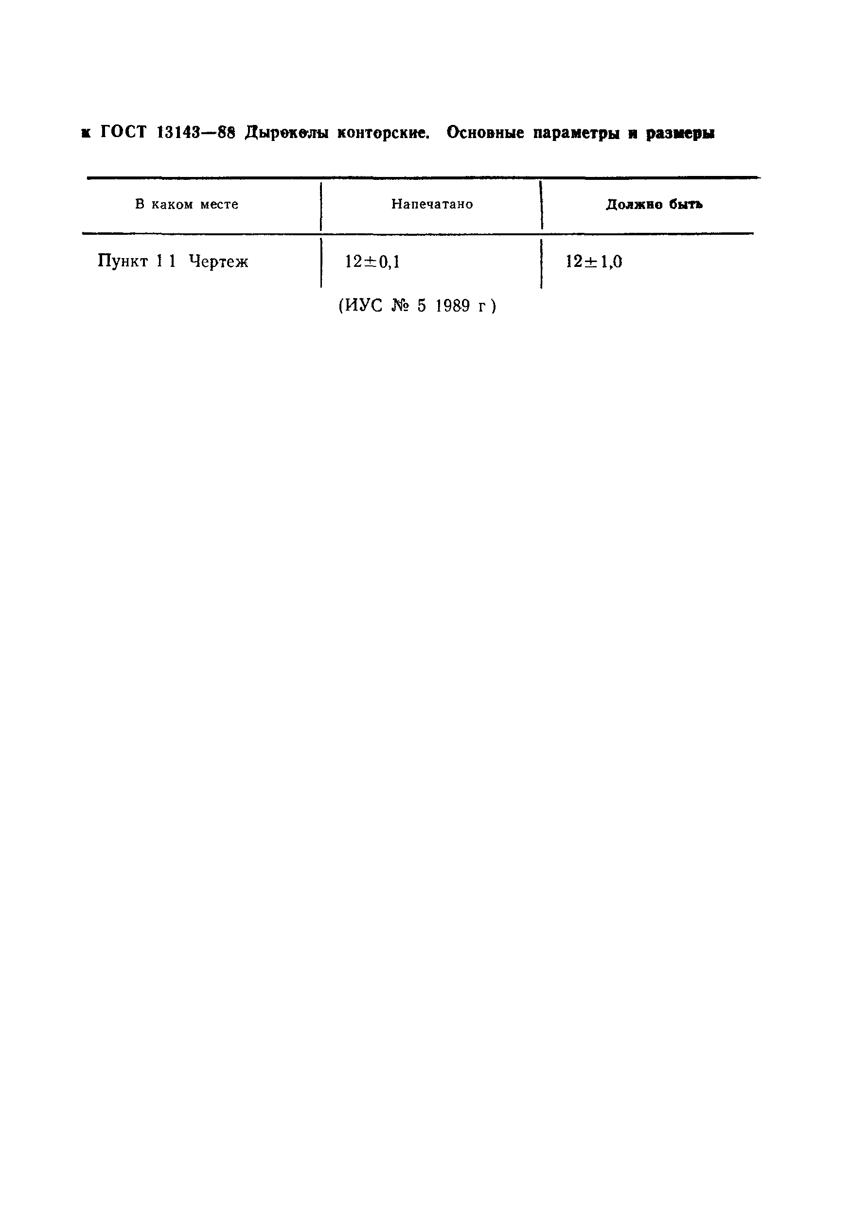 ГОСТ 13143-88