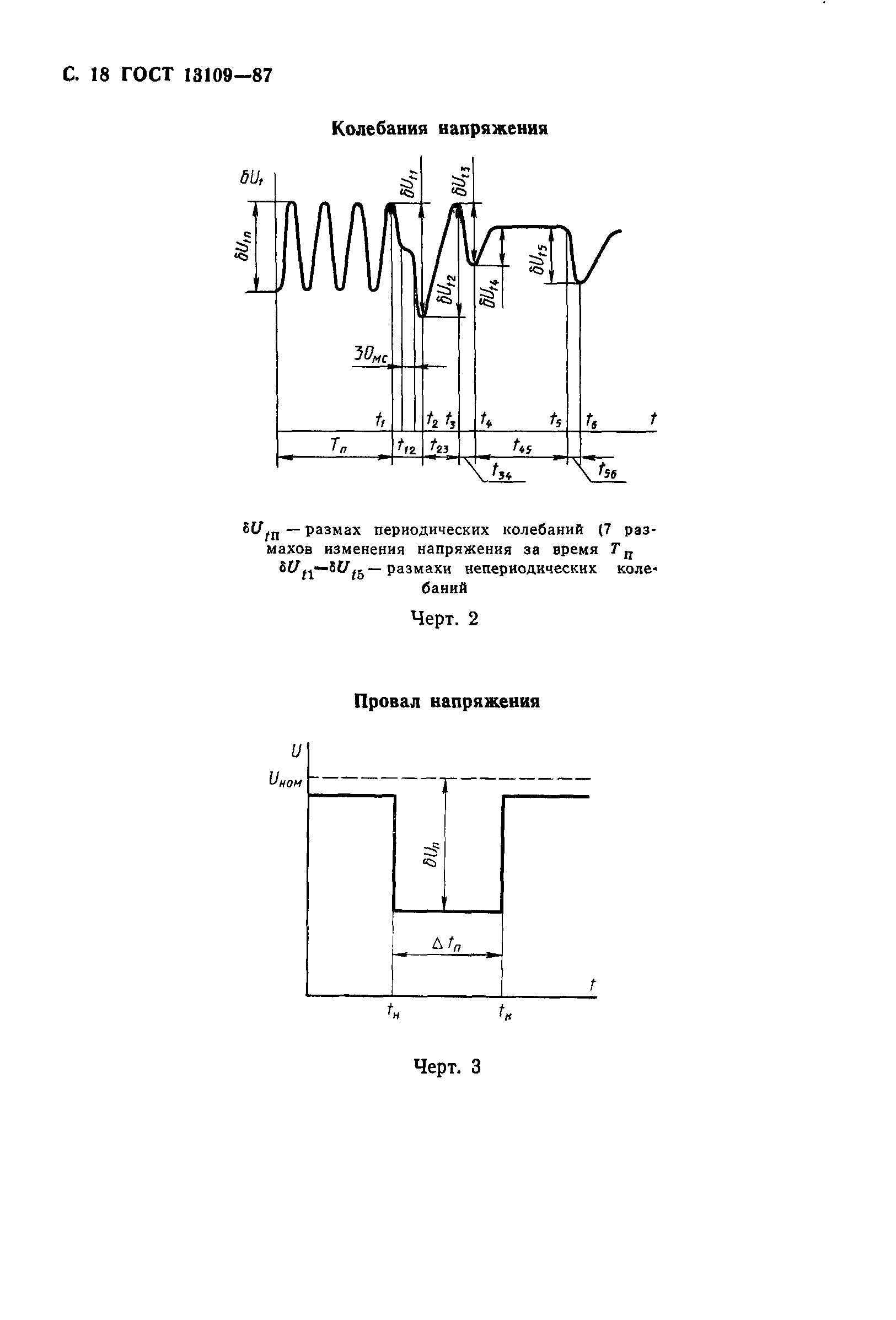 ГОСТ 13109-87