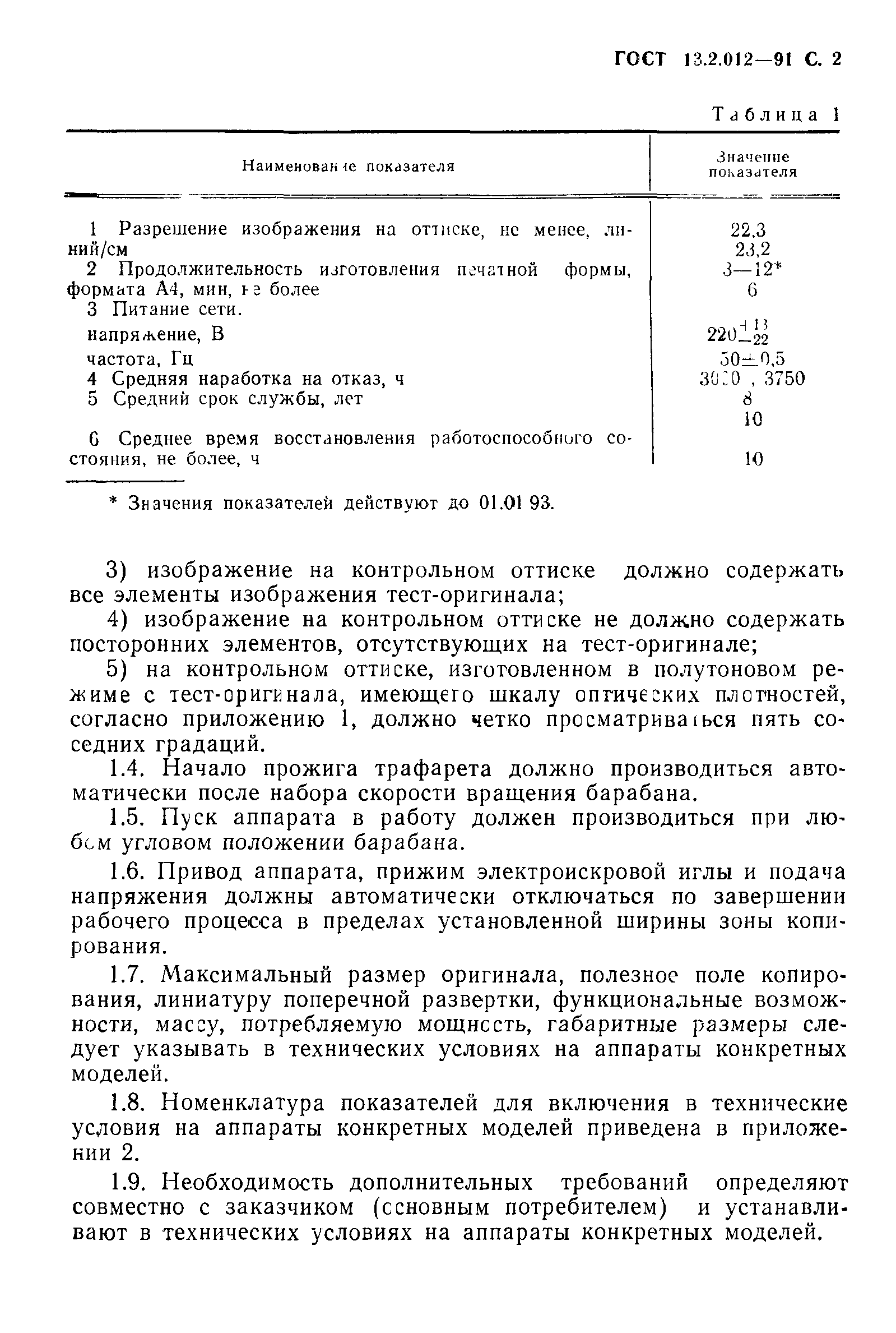 ГОСТ 13.2.012-91