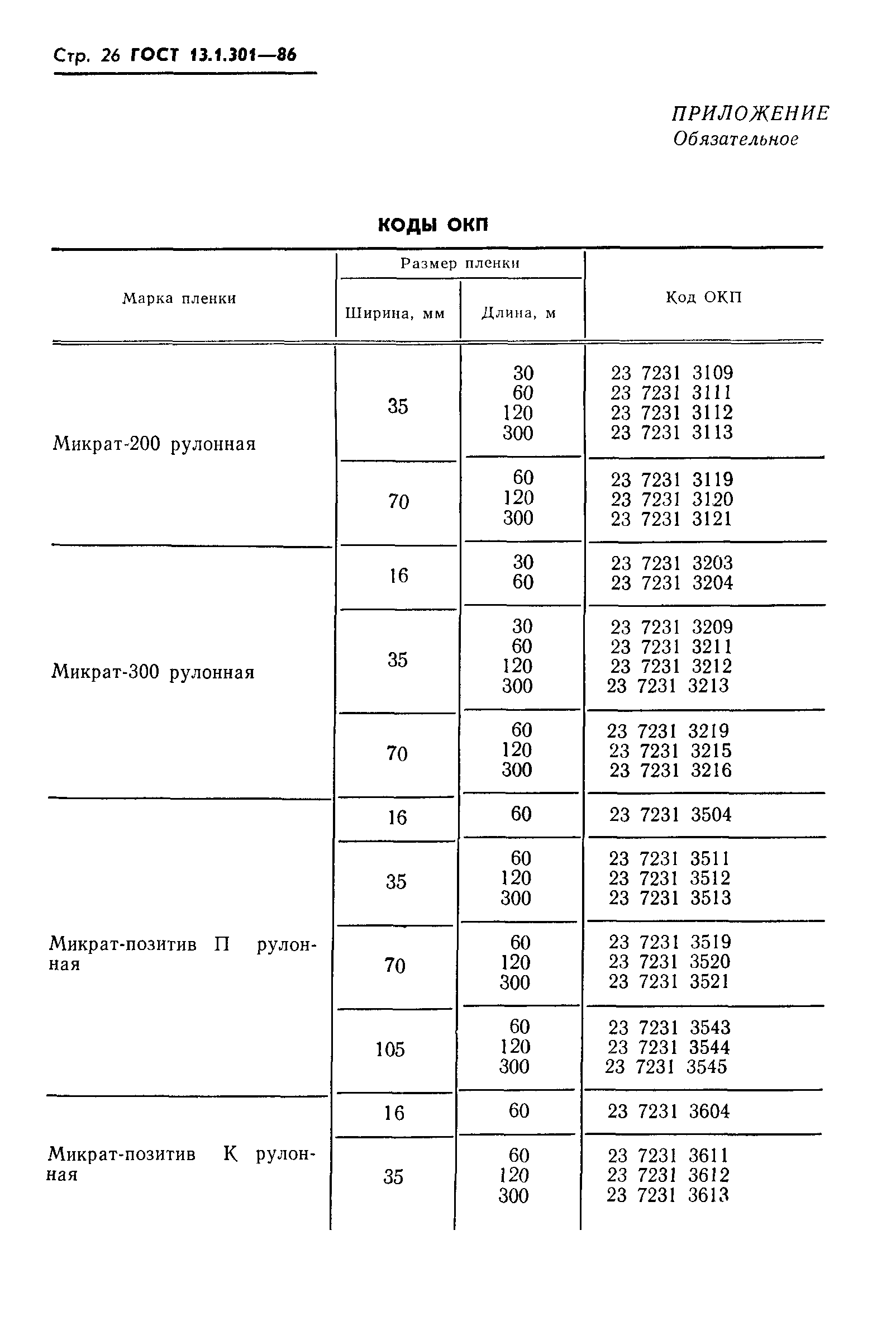 ГОСТ 13.1.301-86