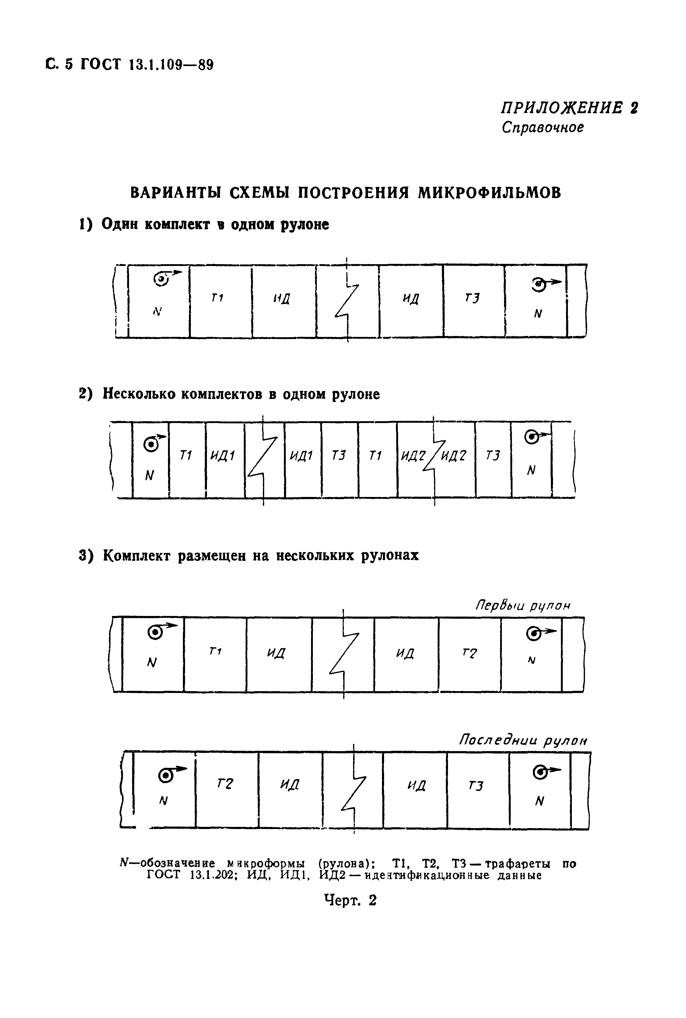 ГОСТ 13.1.109-89