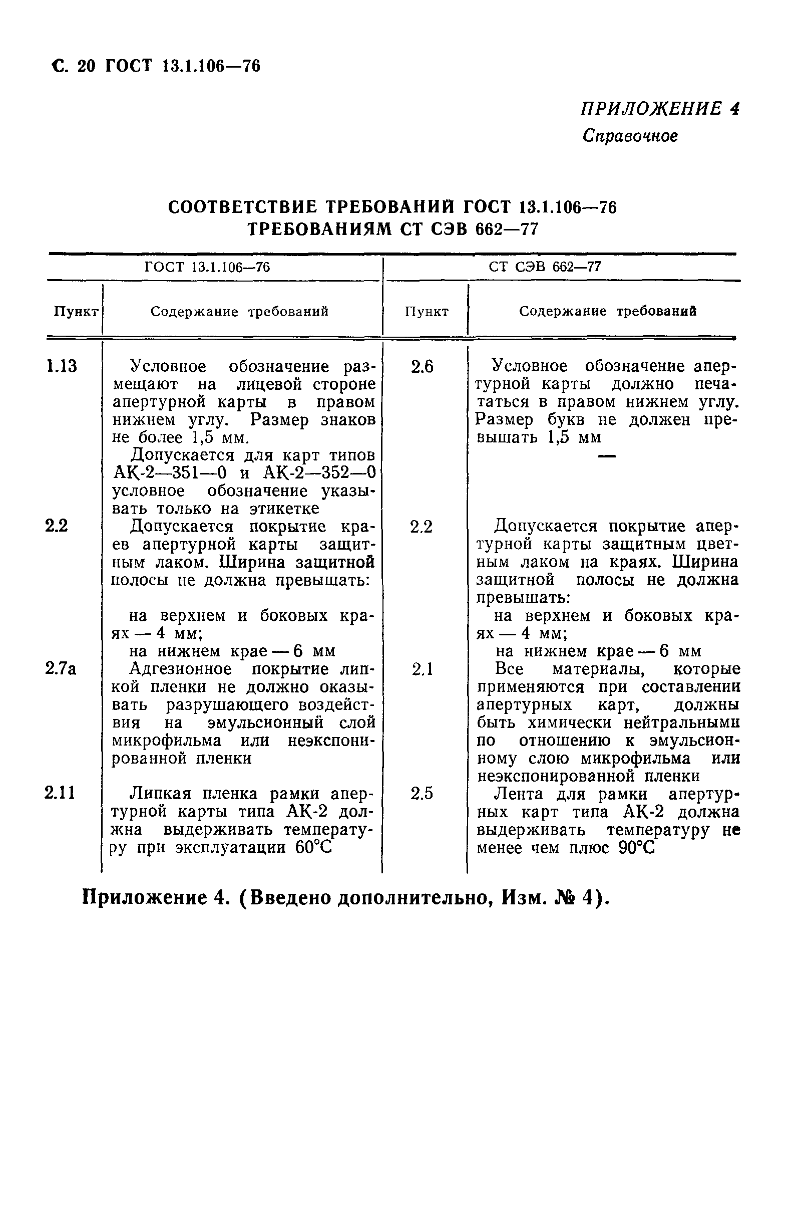 ГОСТ 13.1.106-76