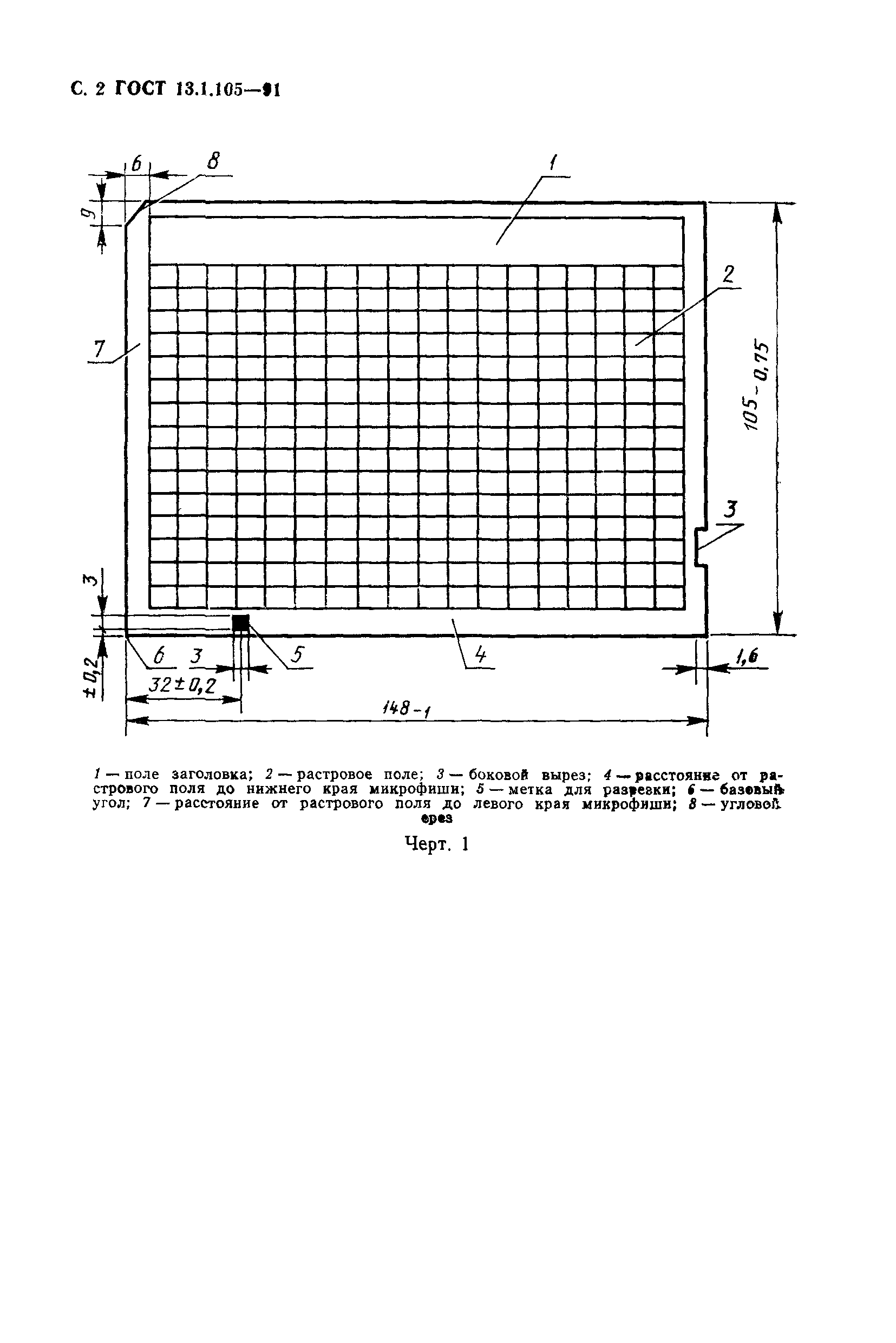 ГОСТ 13.1.105-91