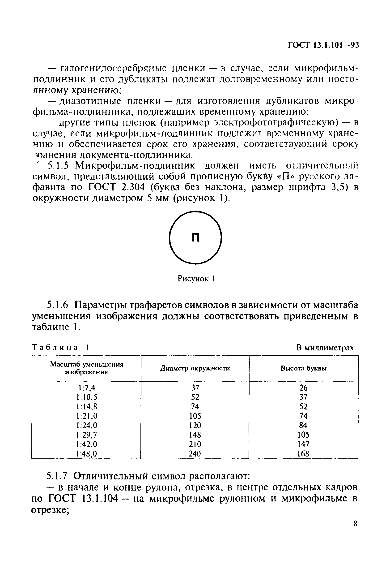 ГОСТ 13.1.101-93