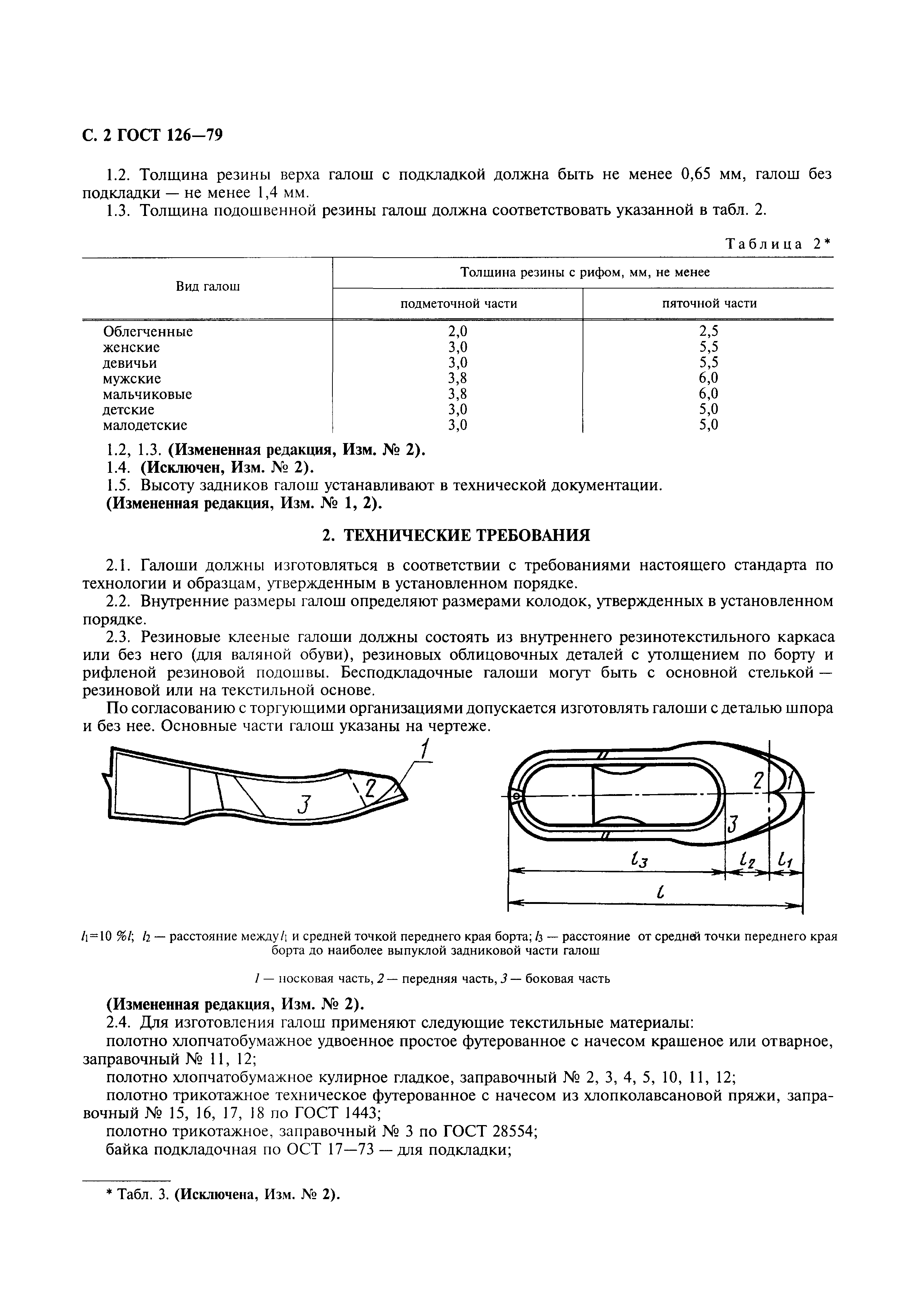 ГОСТ 126-79