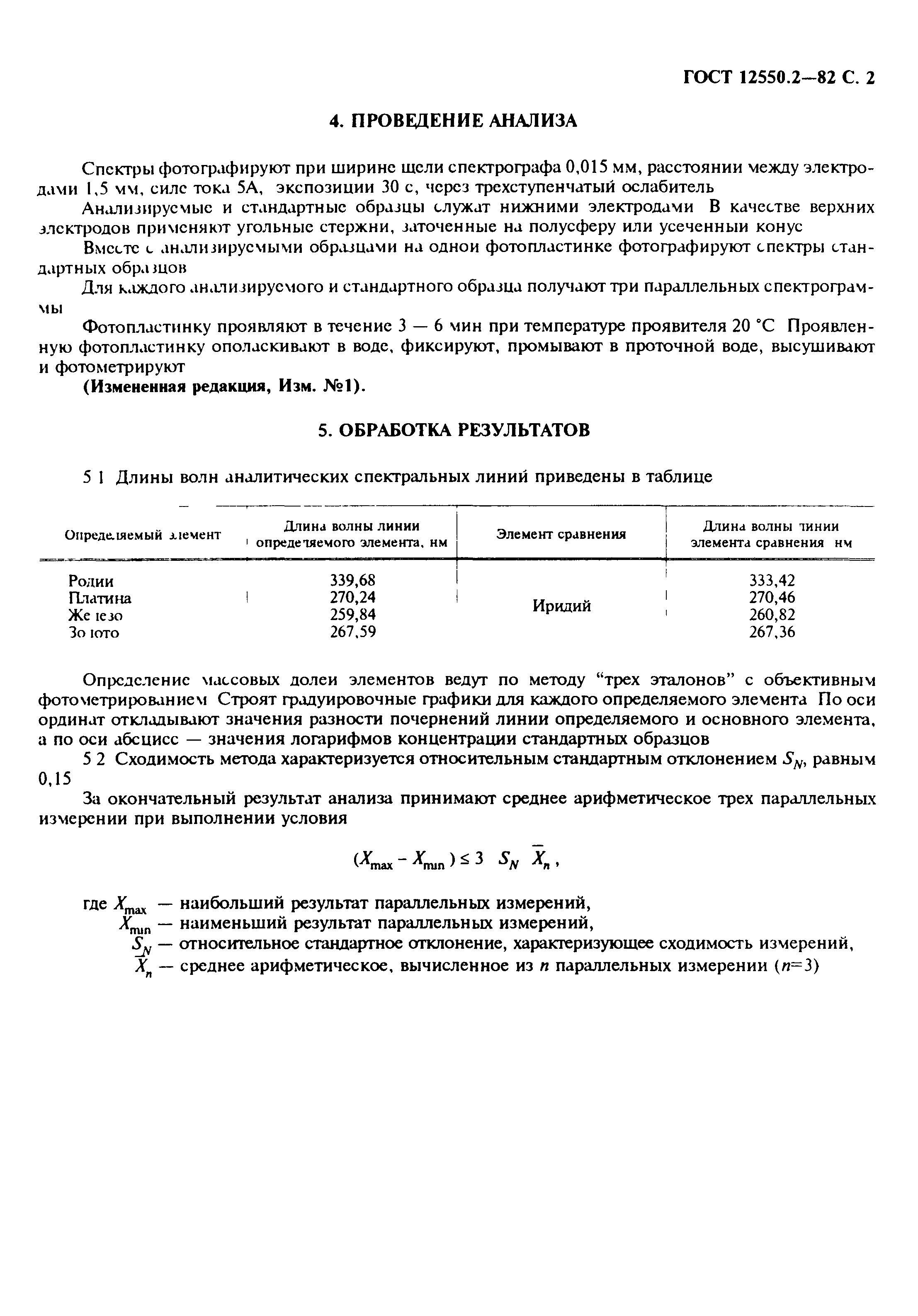 ГОСТ 12550.2-82