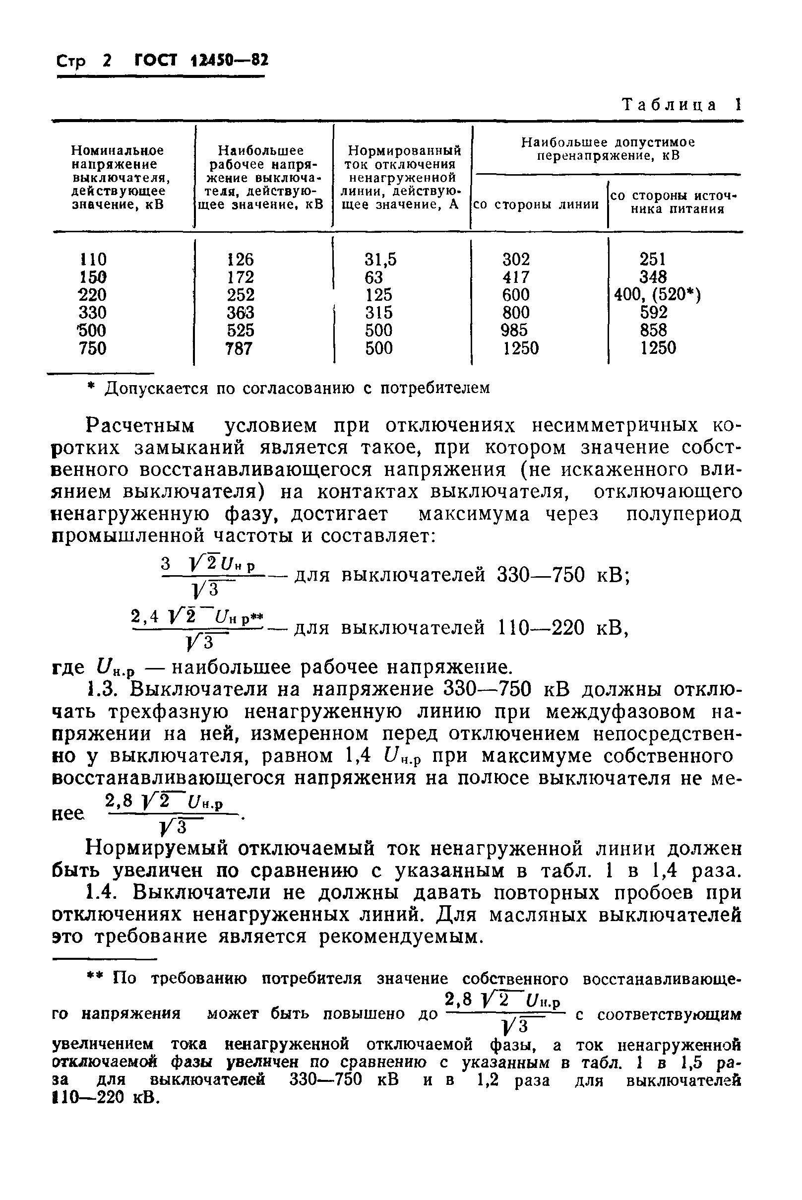 ГОСТ 12450-82