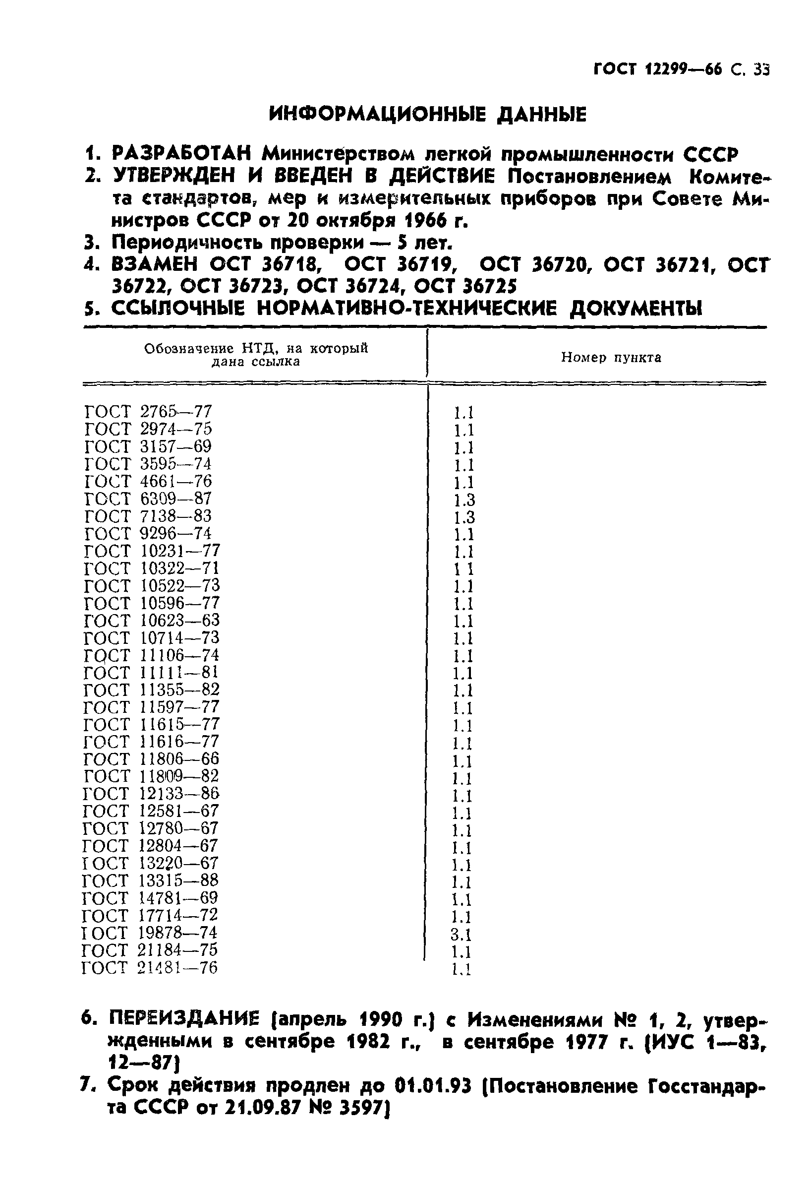 ГОСТ 12299-66