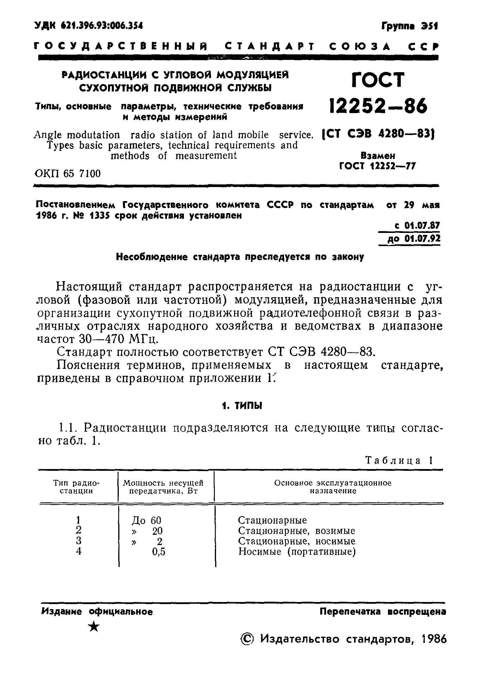 ГОСТ 12252-86