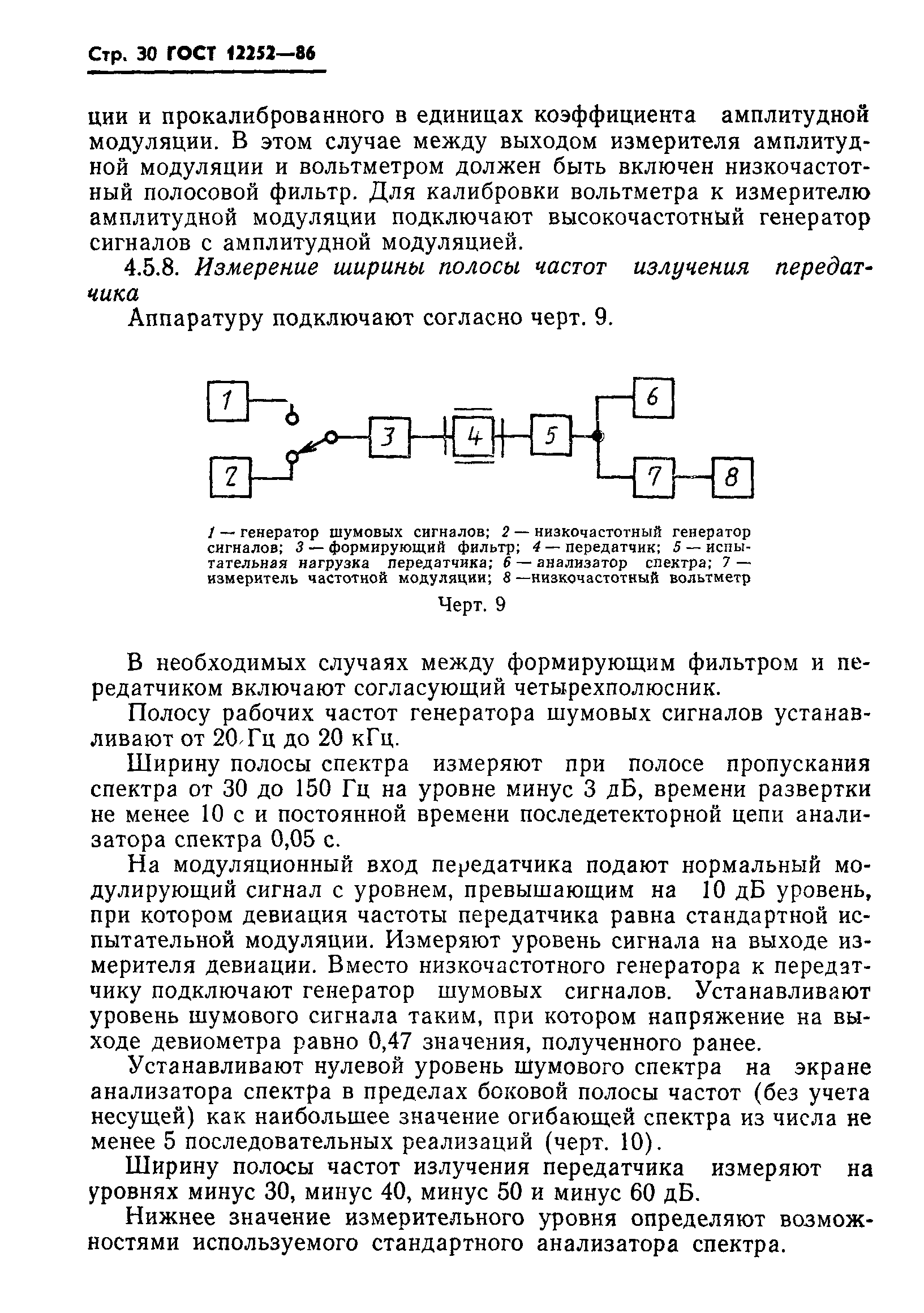 ГОСТ 12252-86