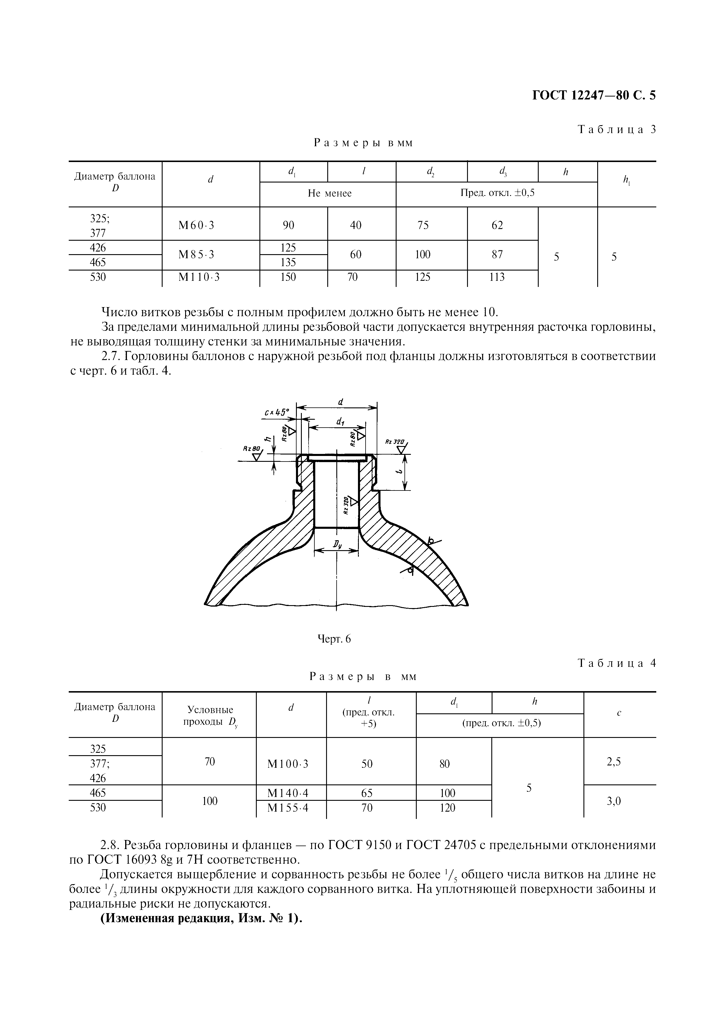 ГОСТ 12247-80