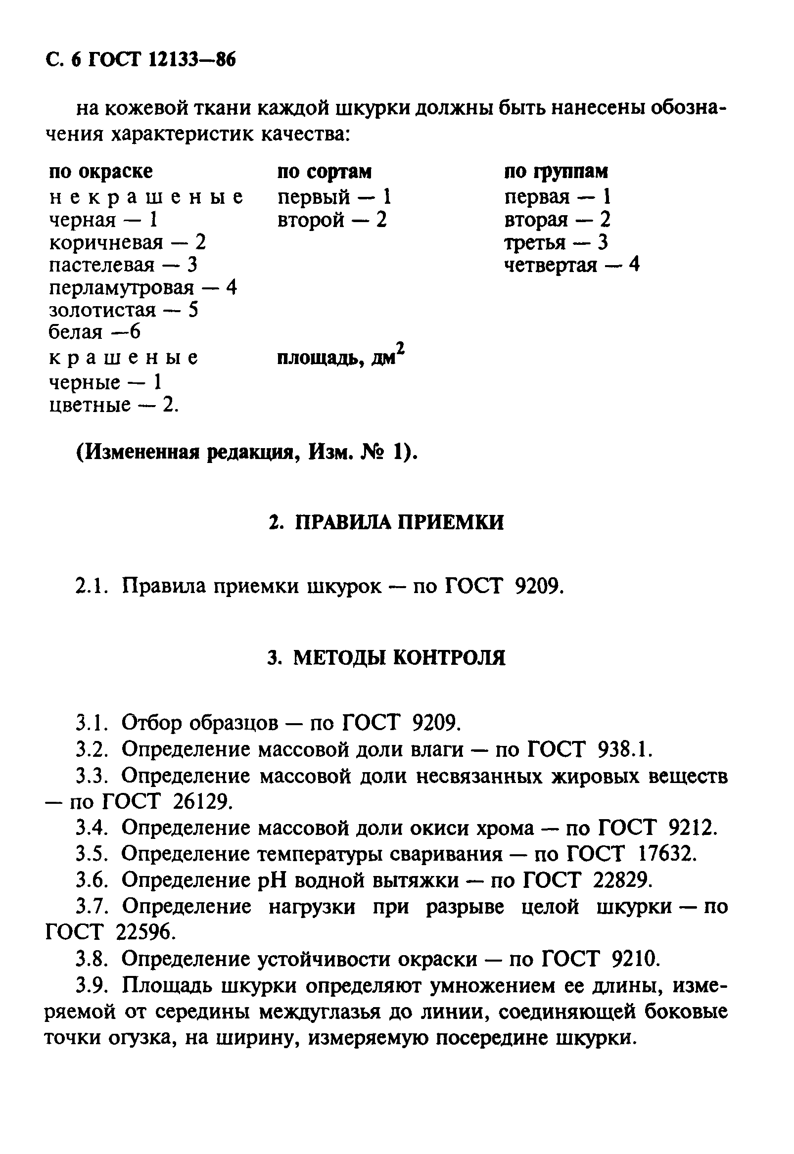 ГОСТ 12133-86