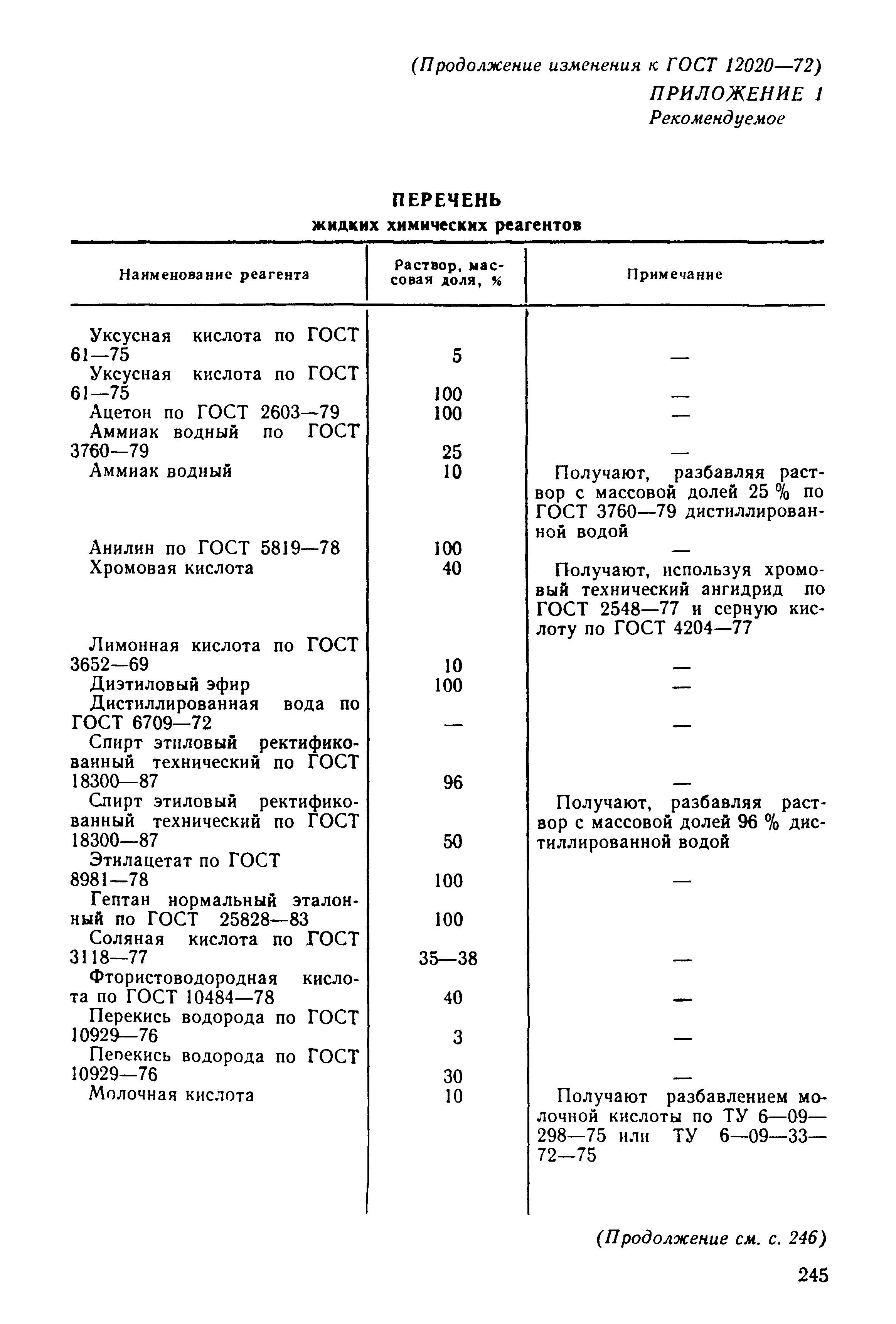 ГОСТ 12020-72