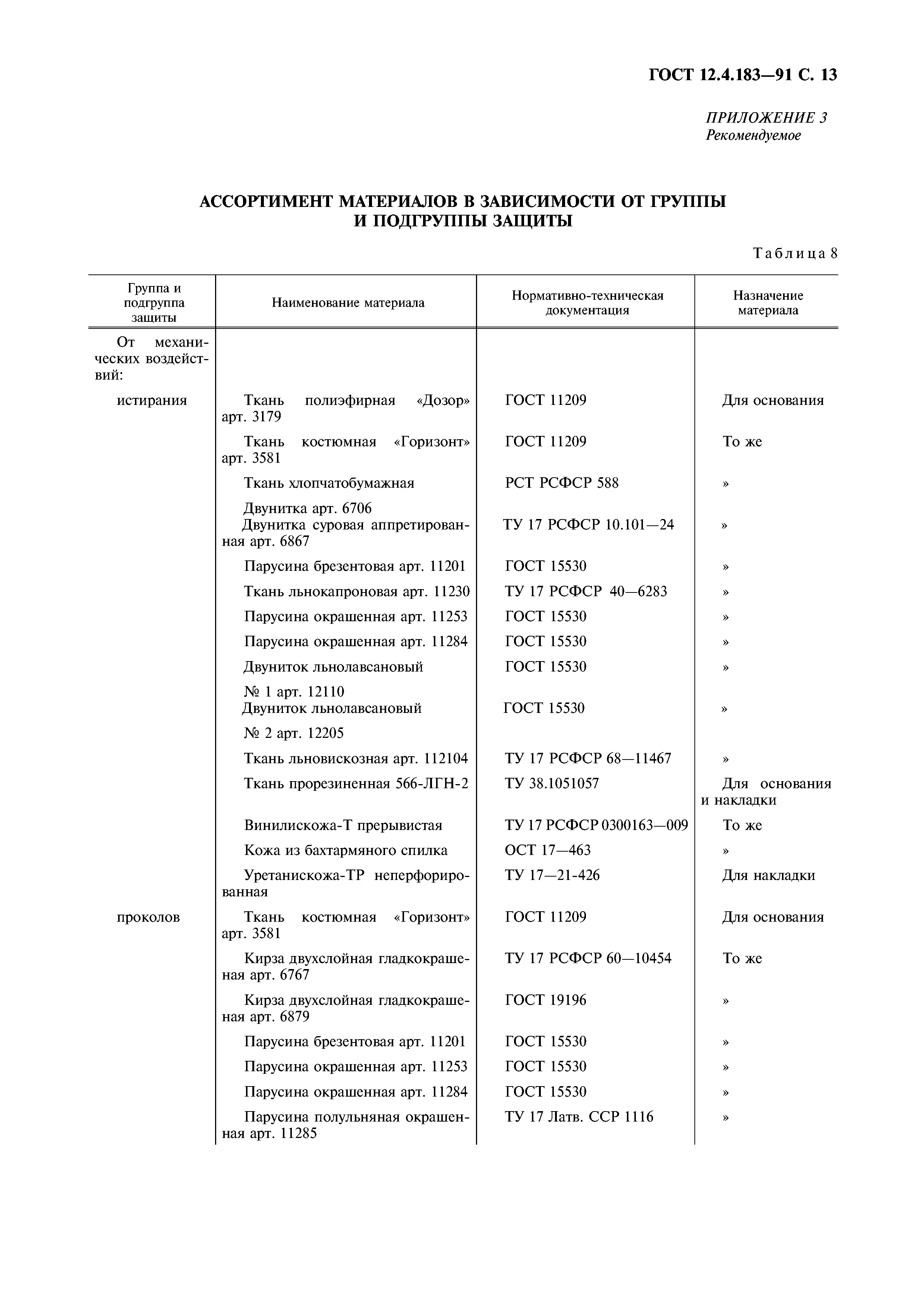 ГОСТ 12.4.183-91